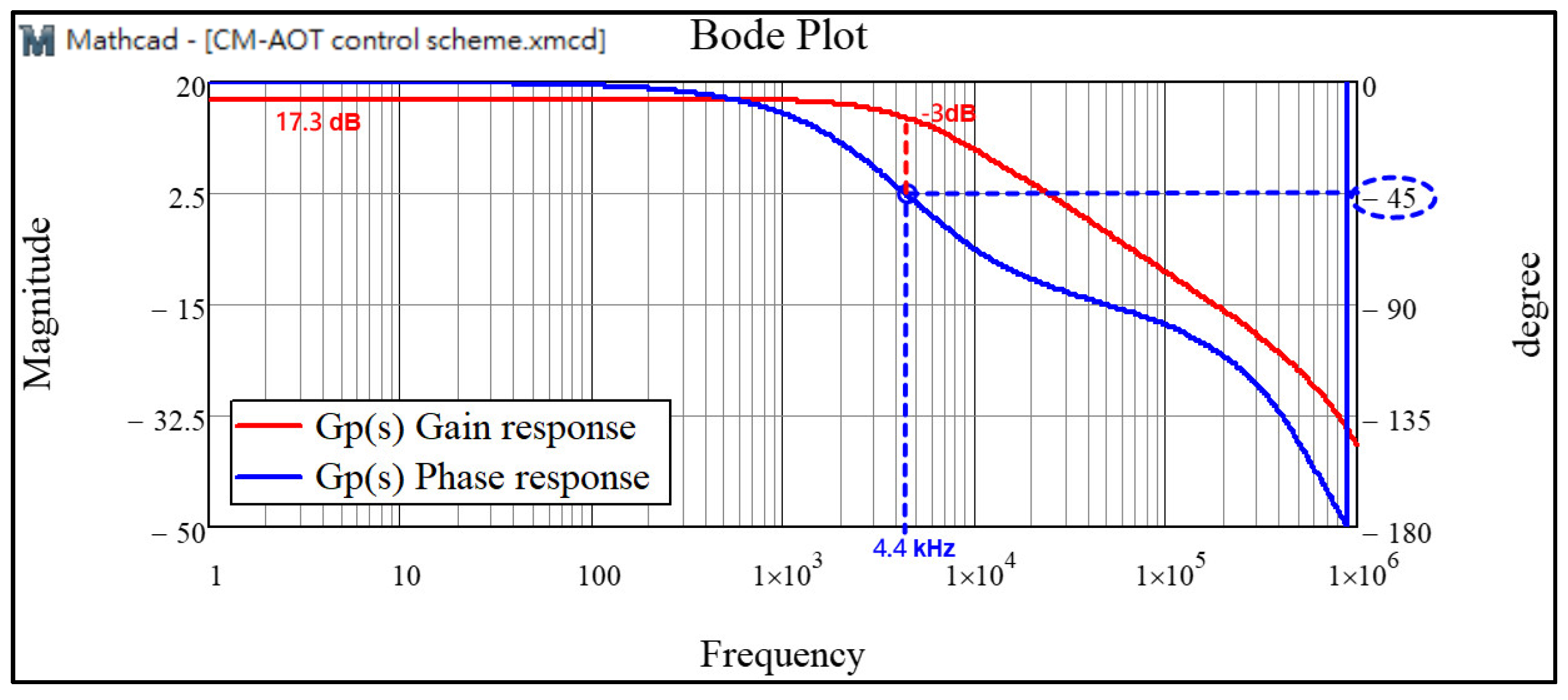 Energies 14 05911 g014