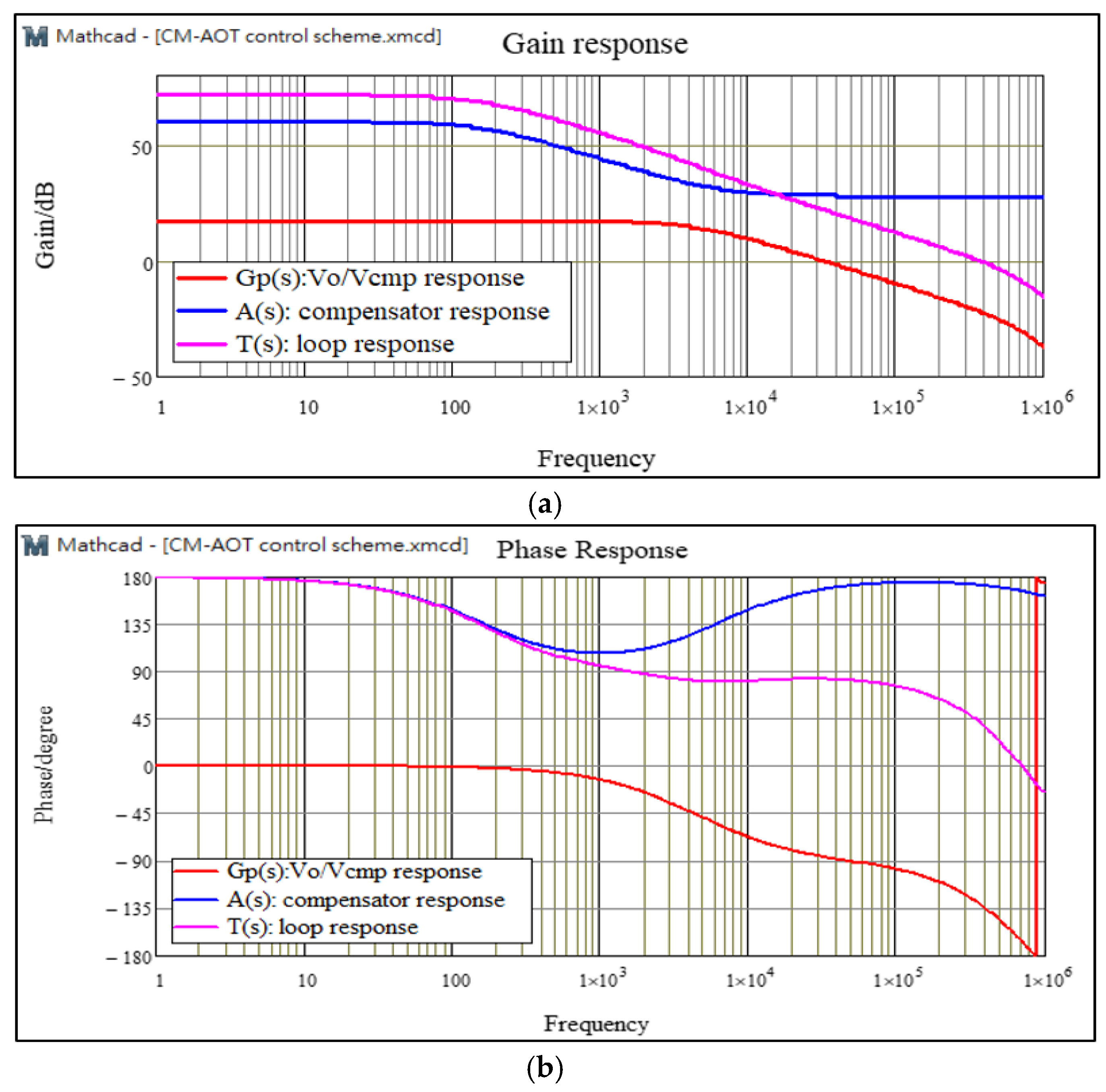 Energies 14 05911 g015