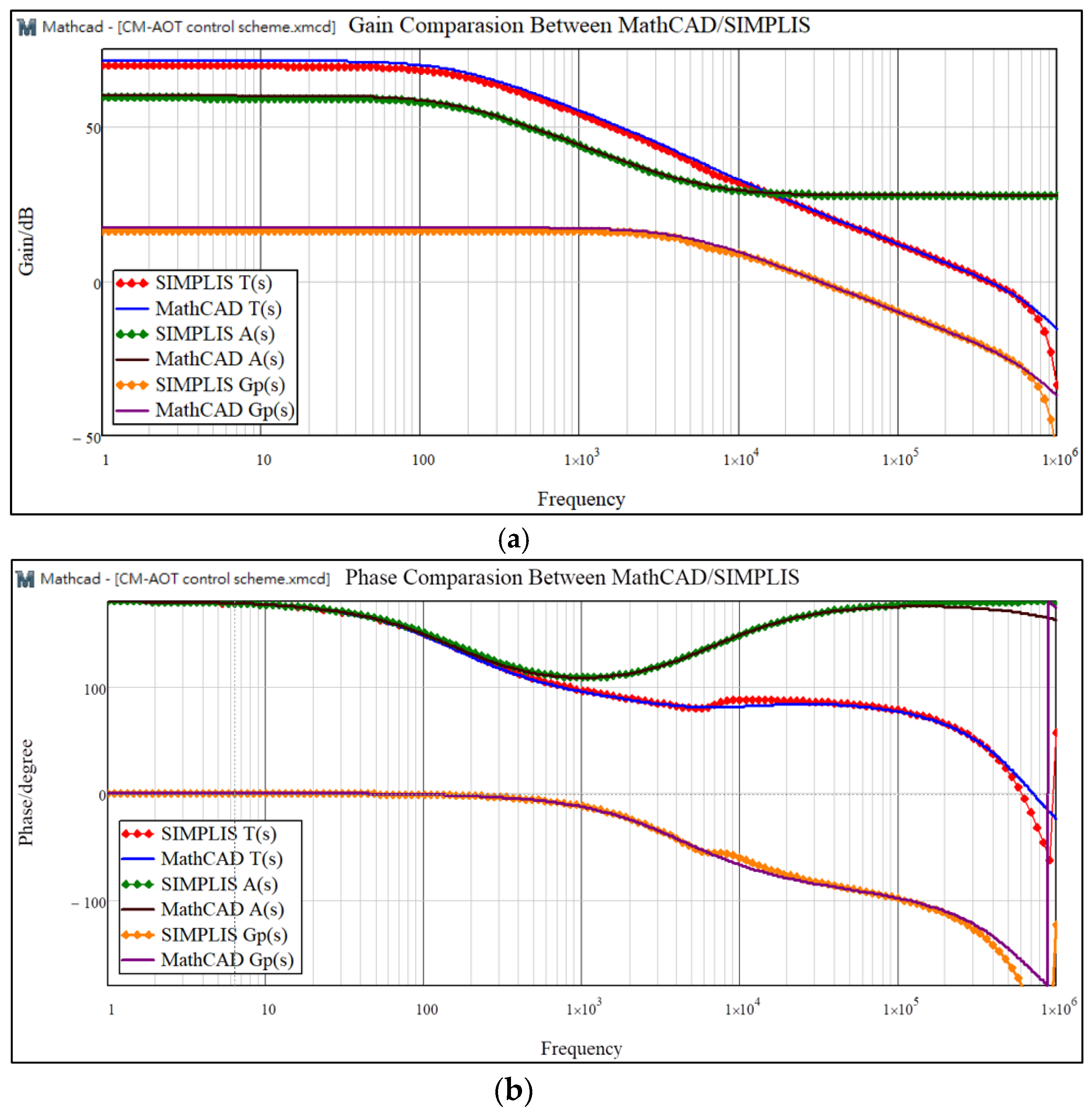Energies 14 05911 g018