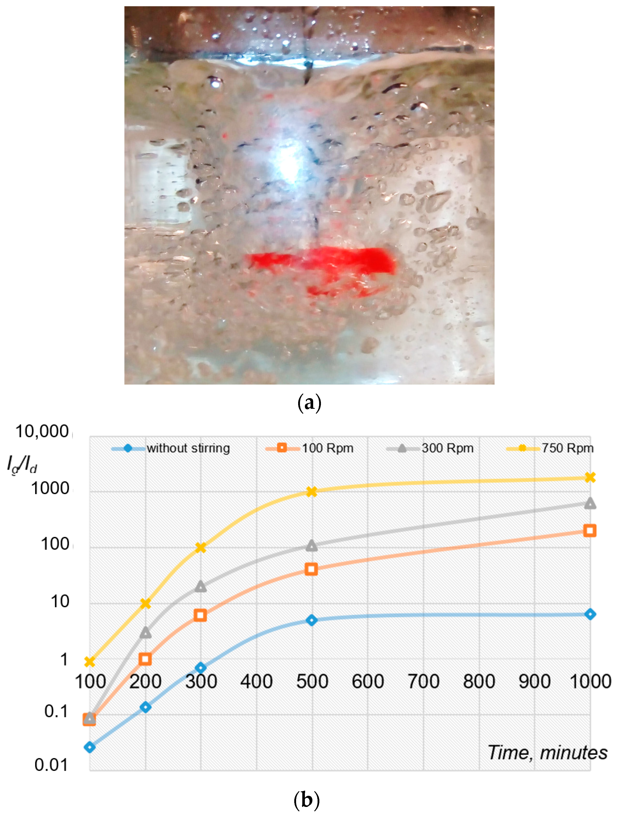 Energies 14 05912 g003