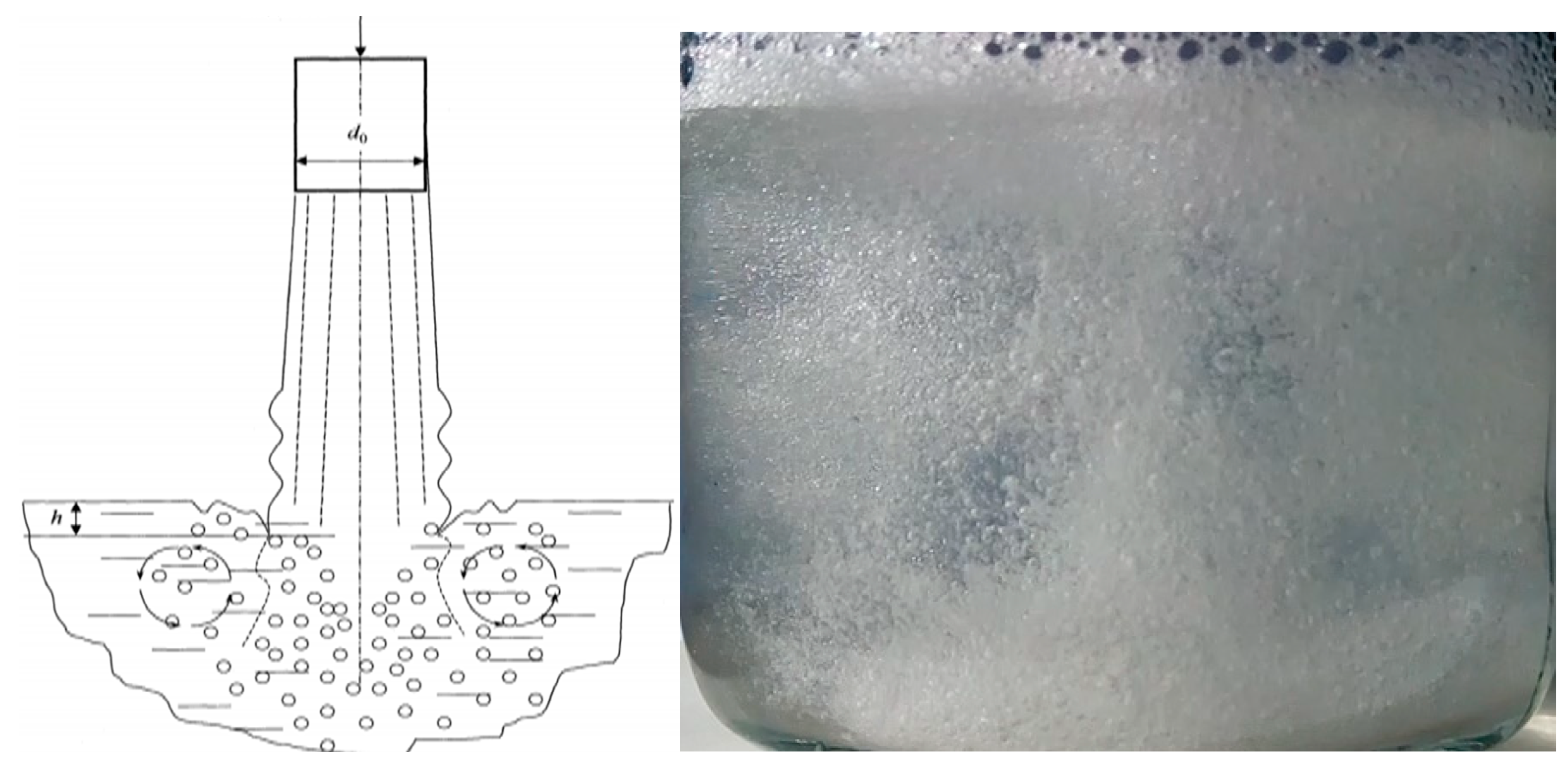 Energies 14 05912 g005