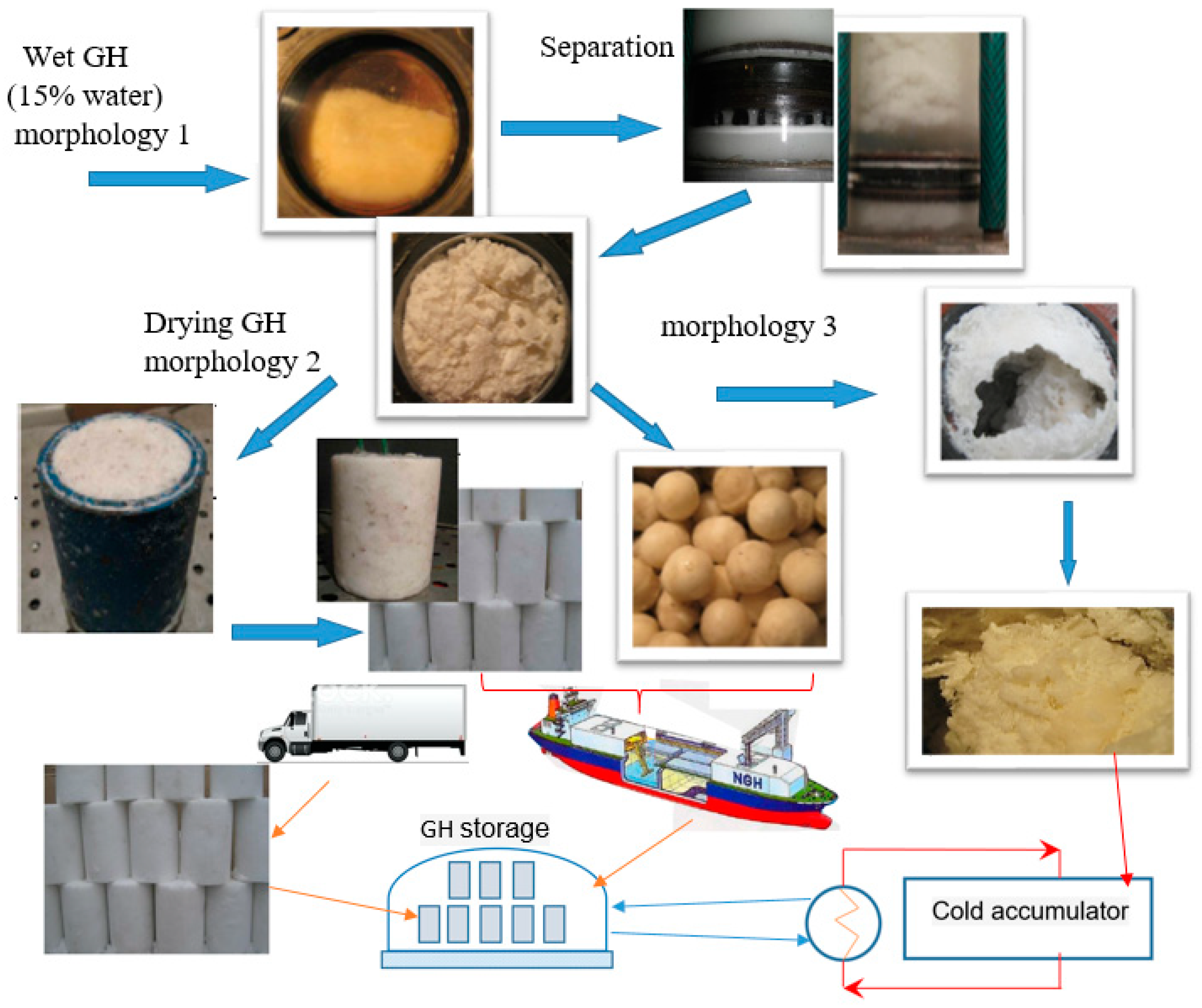 Energies 14 05912 g009