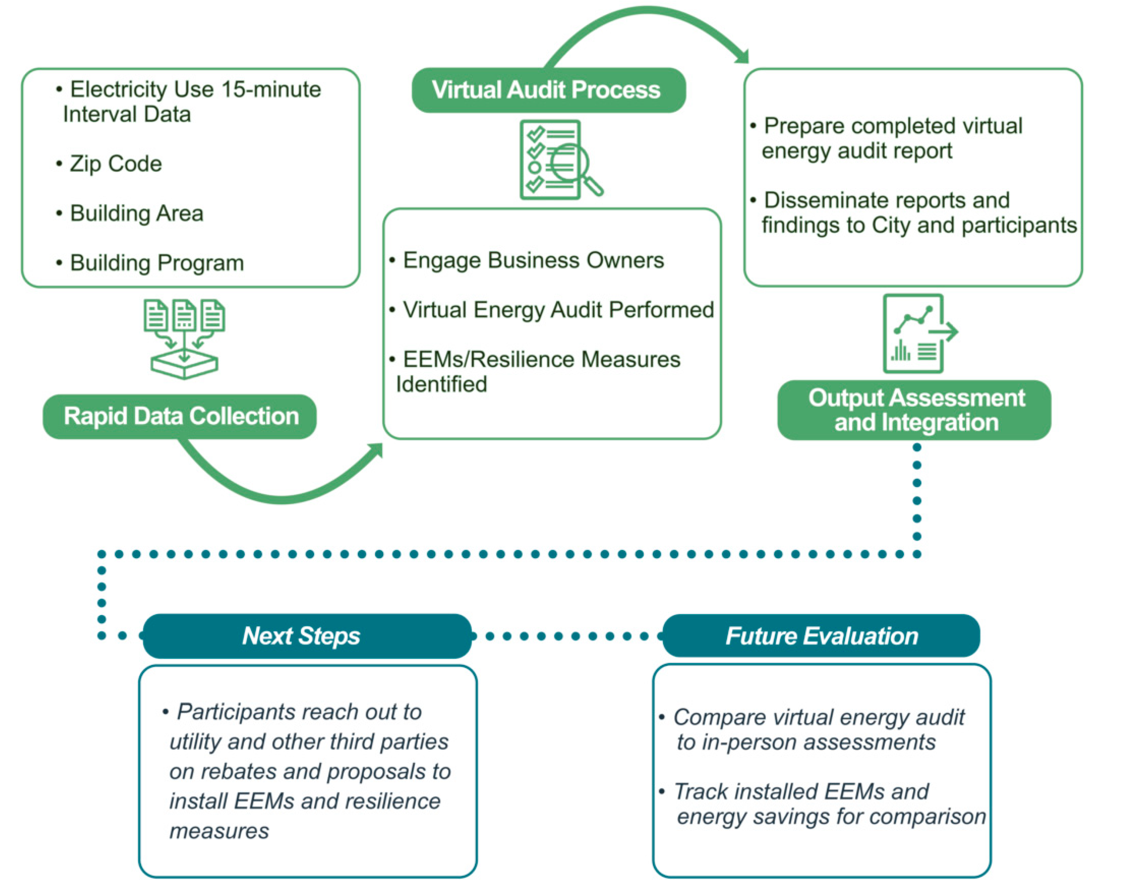 Energies 14 05914 g001