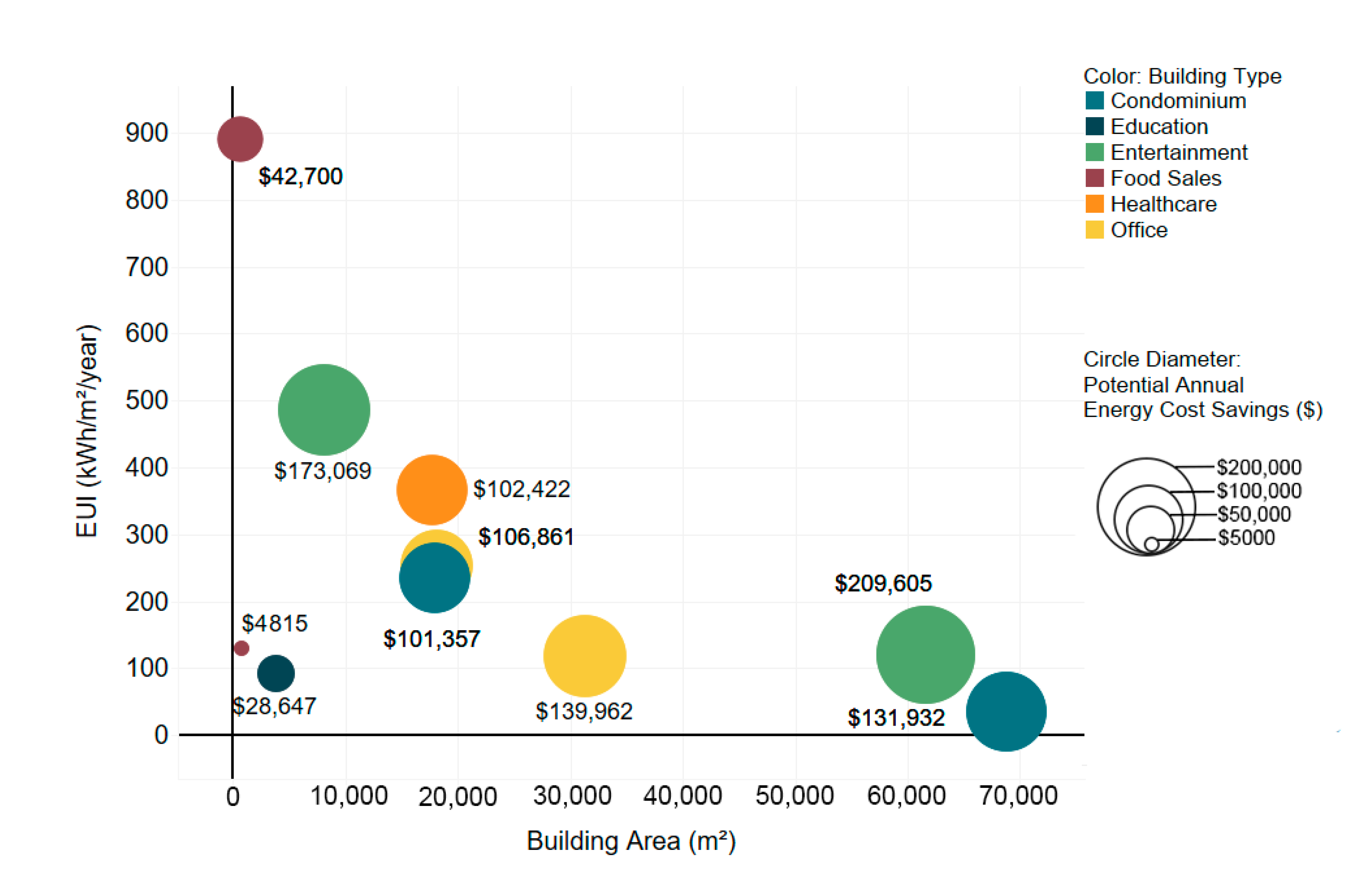 Energies 14 05914 g003