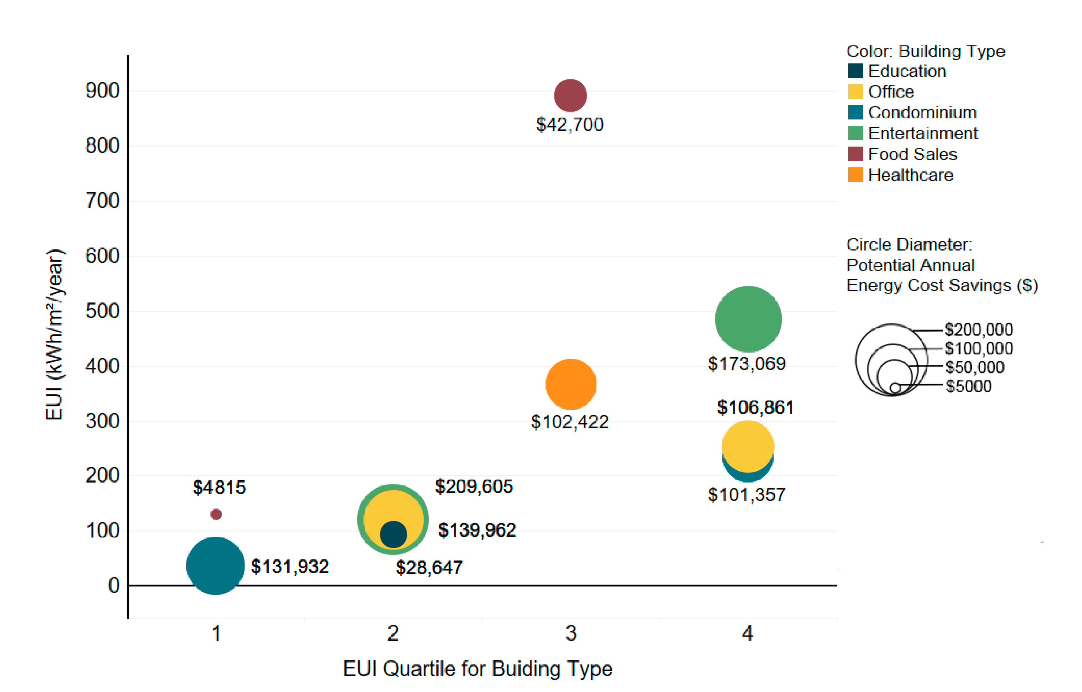 Energies 14 05914 g004