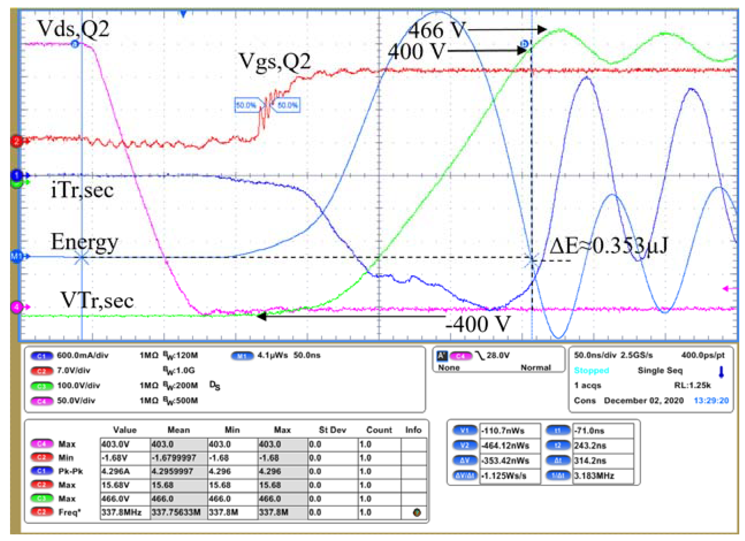 Energies 14 05915 g015