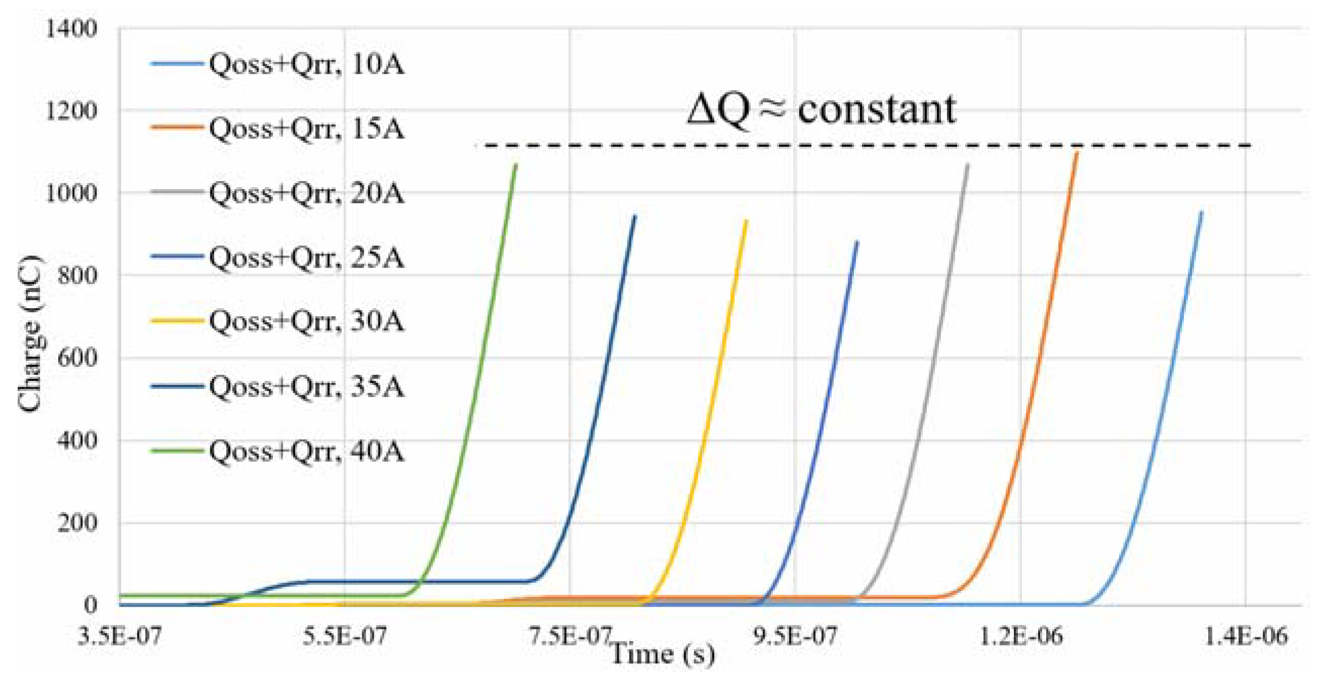 Energies 14 05915 g016