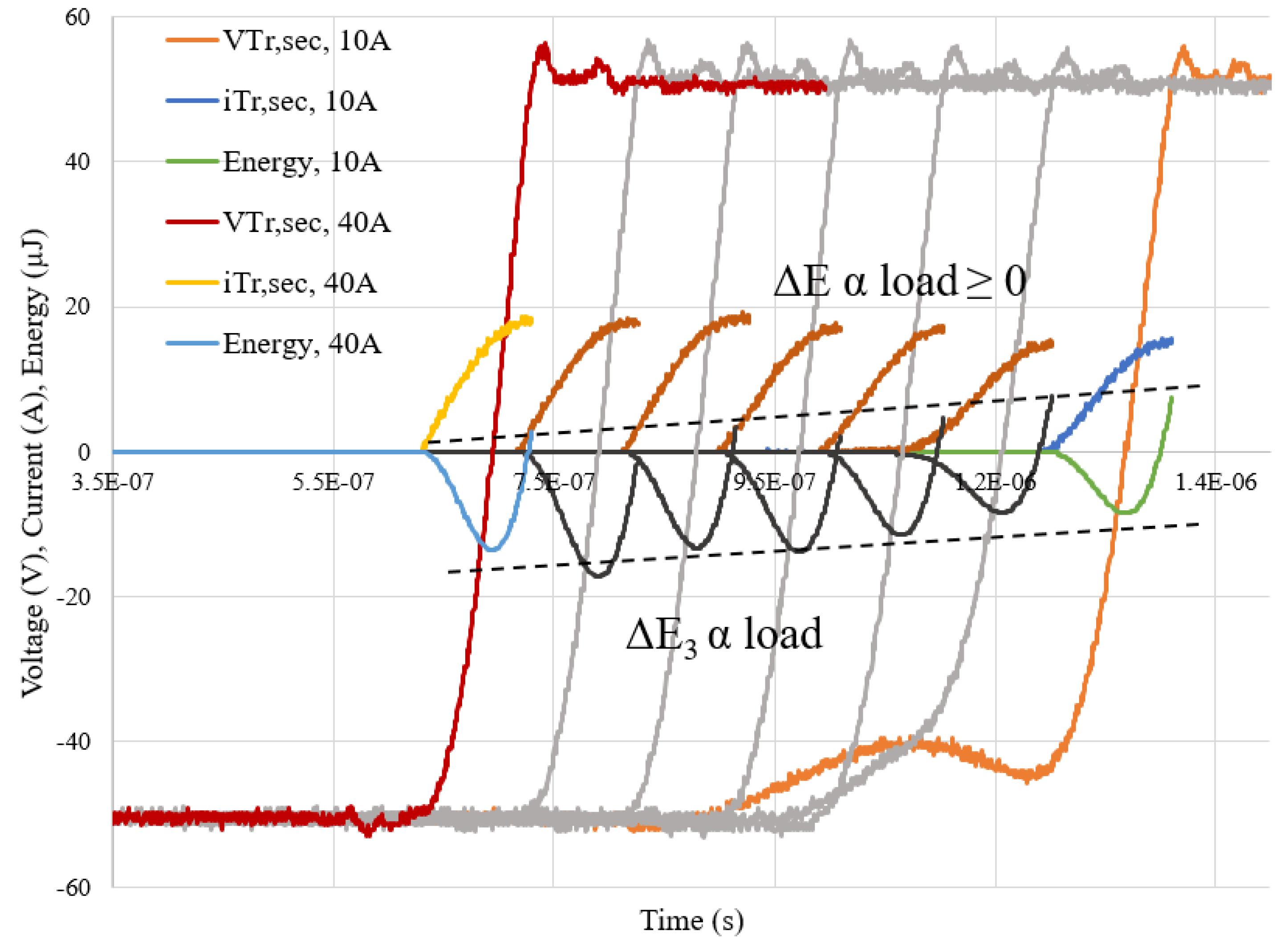 Energies 14 05915 g019