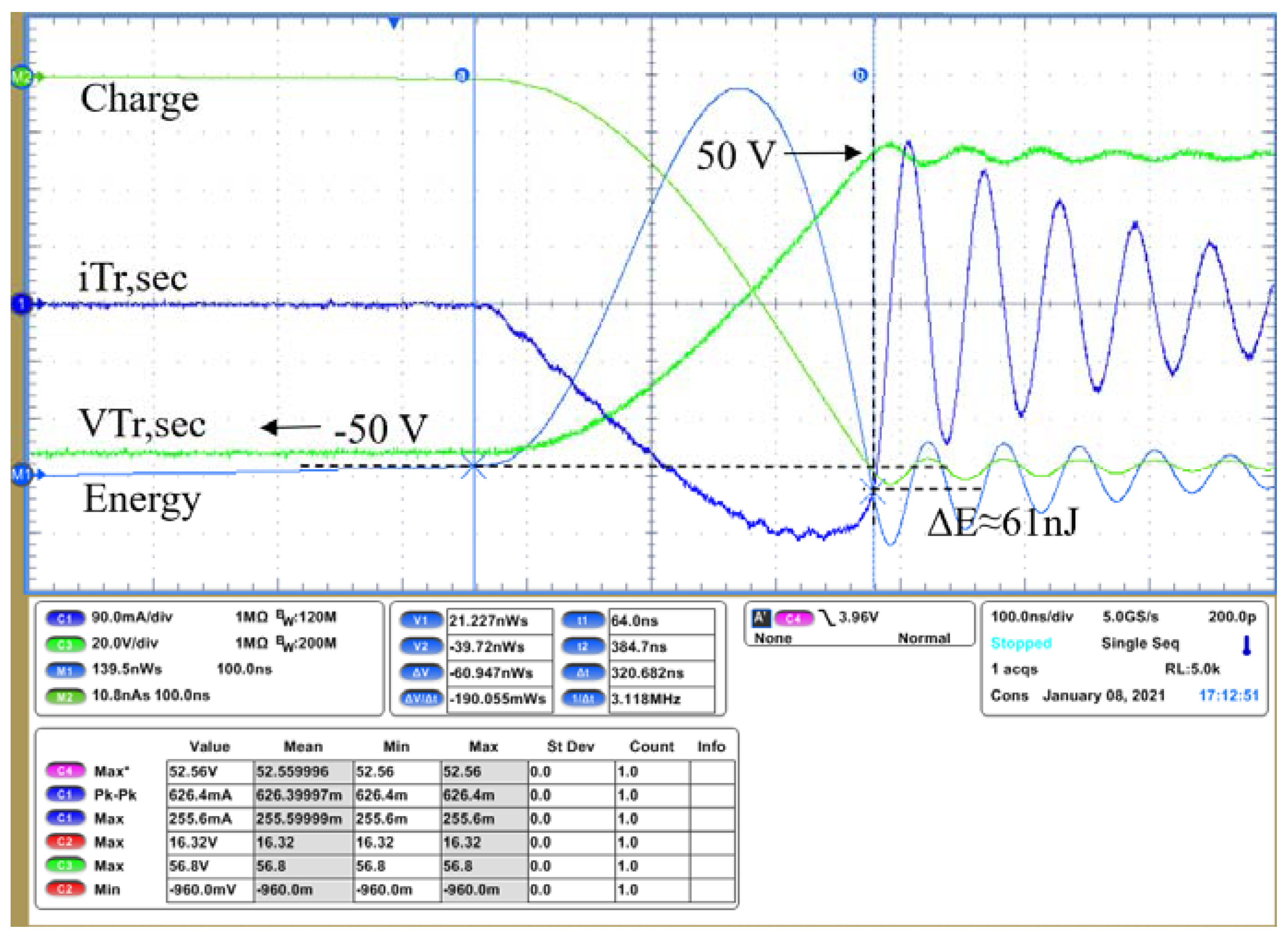 Energies 14 05915 g020