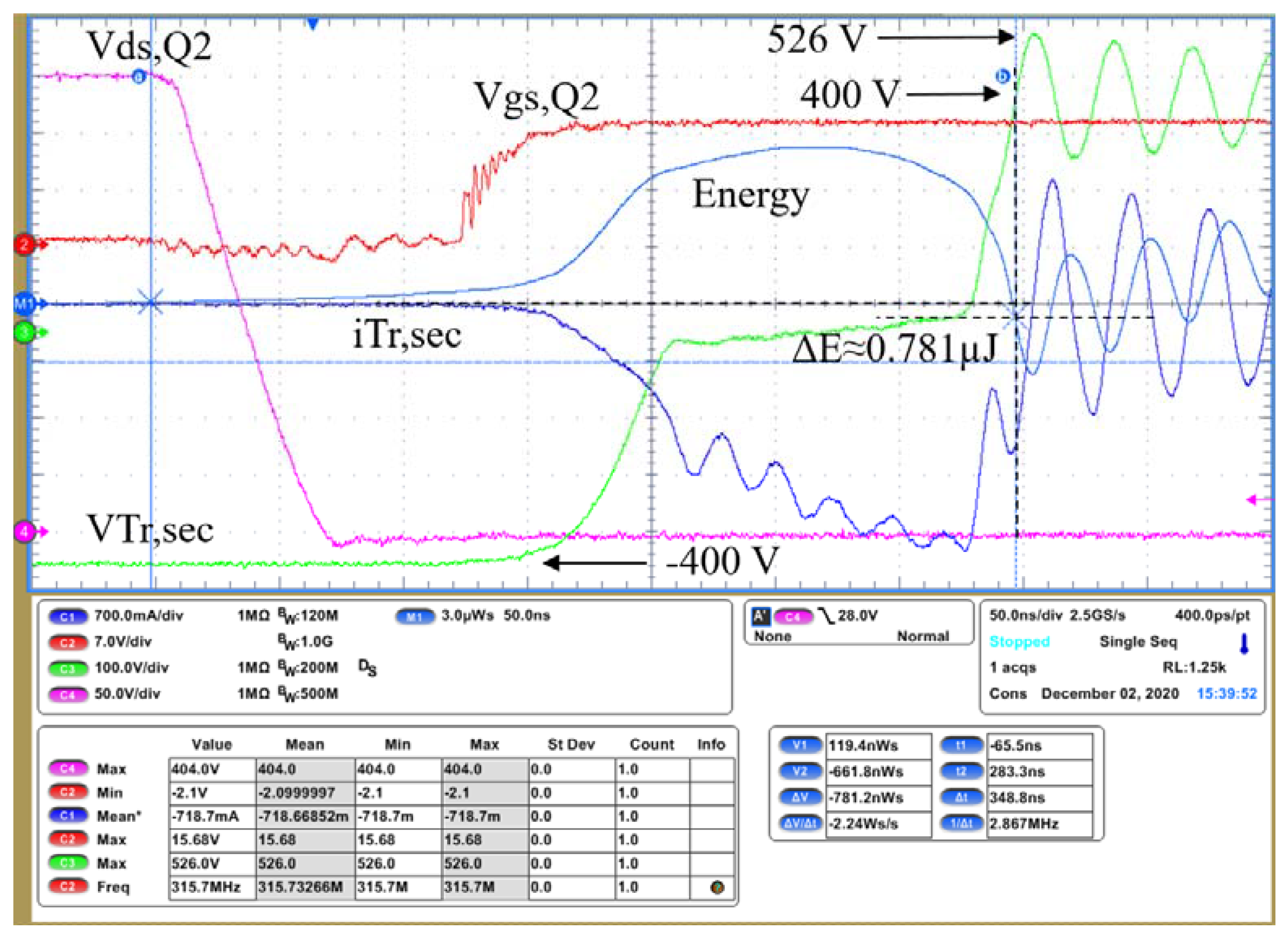 Energies 14 05915 g024