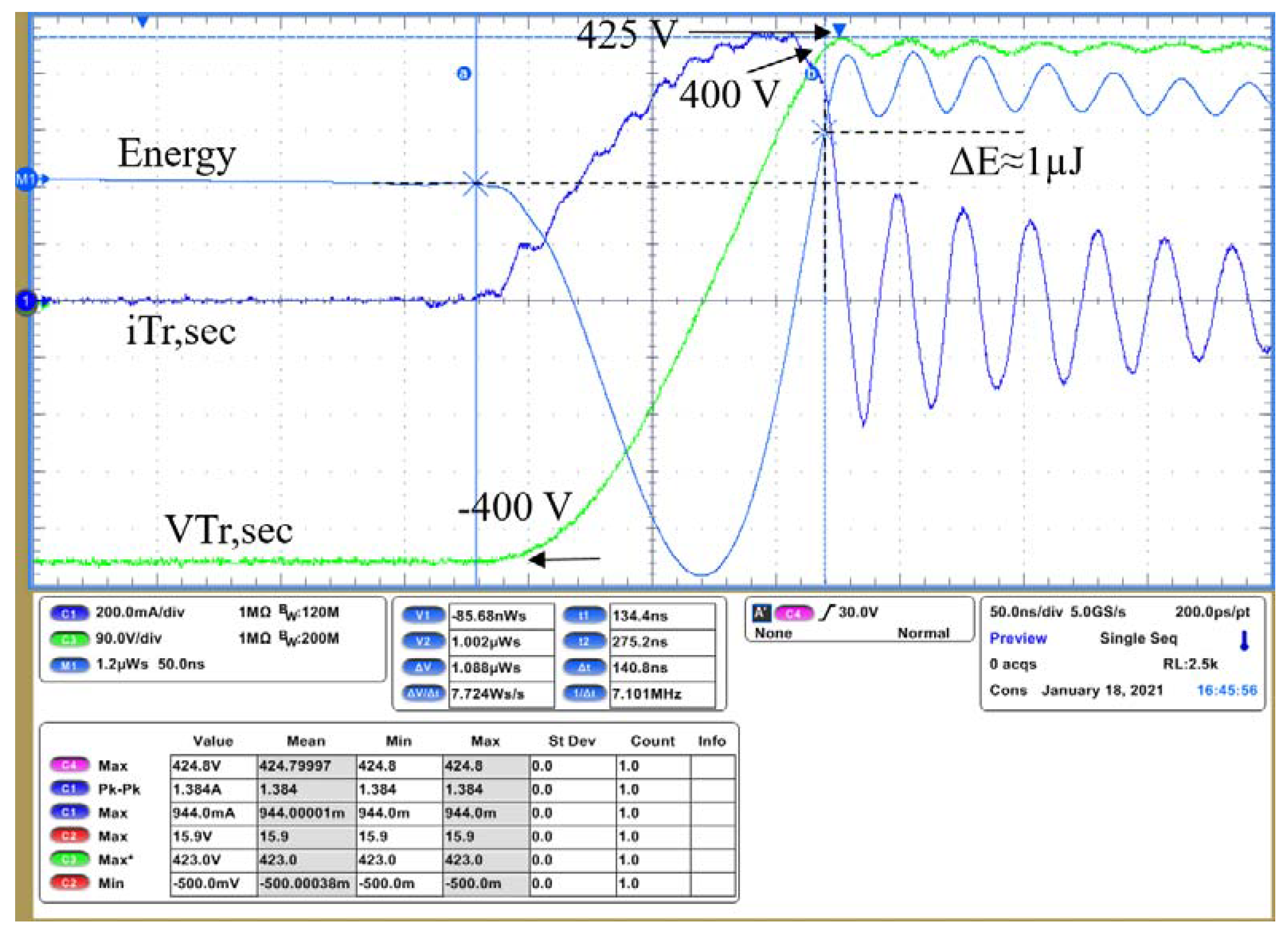 Energies 14 05915 g025