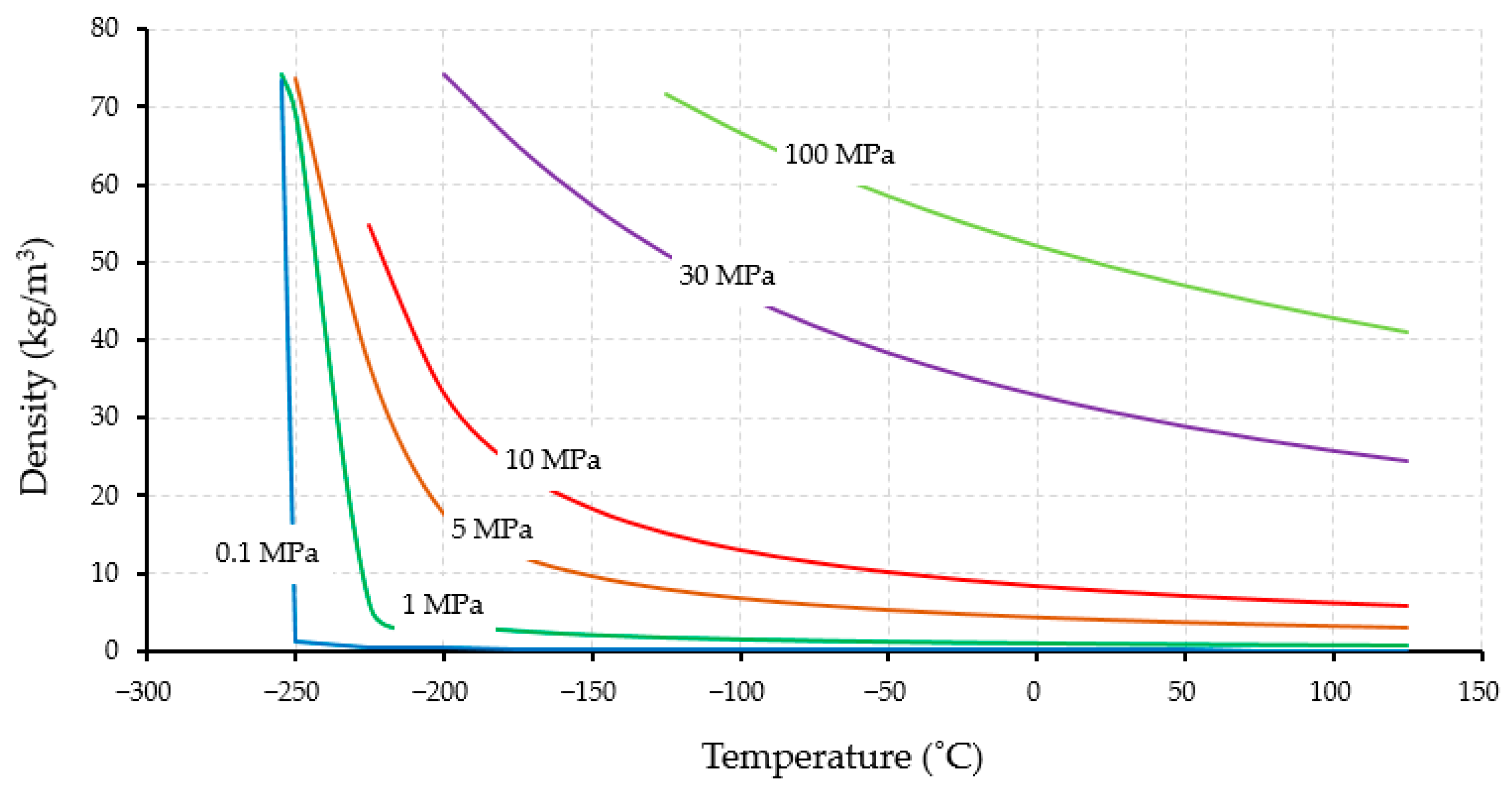 Energies 14 05917 g002
