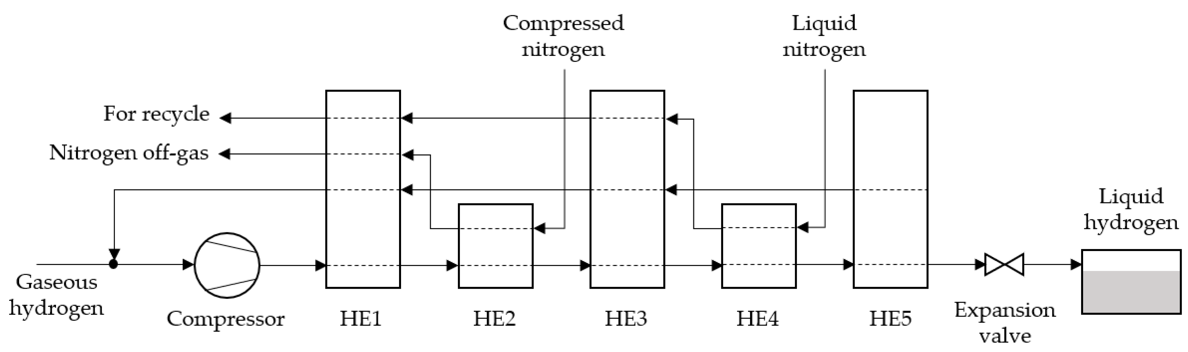 Energies 14 05917 g005