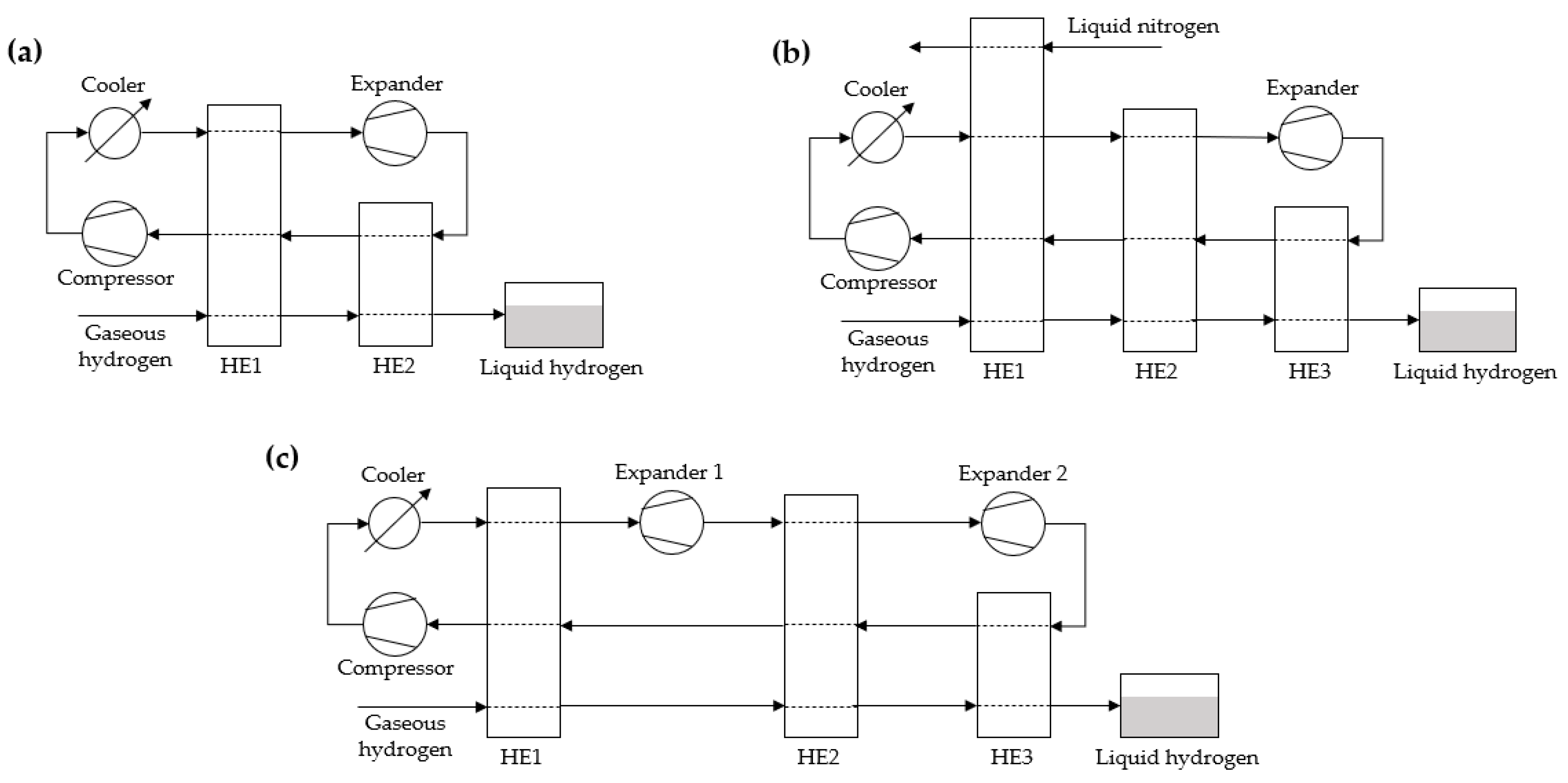 Energies 14 05917 g008