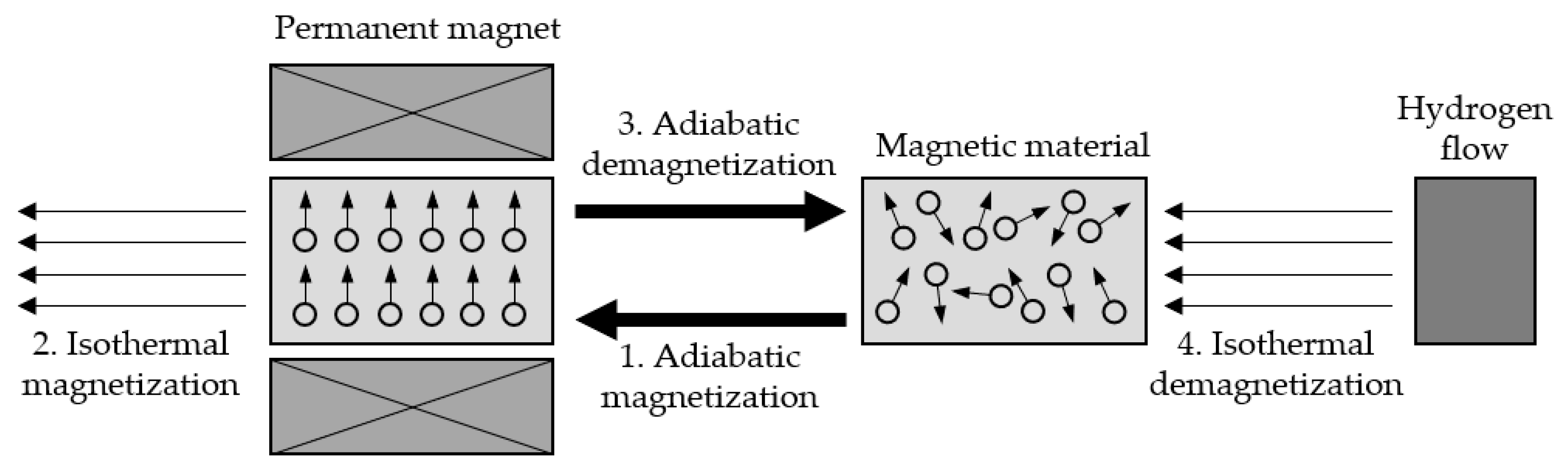 Energies 14 05917 g009
