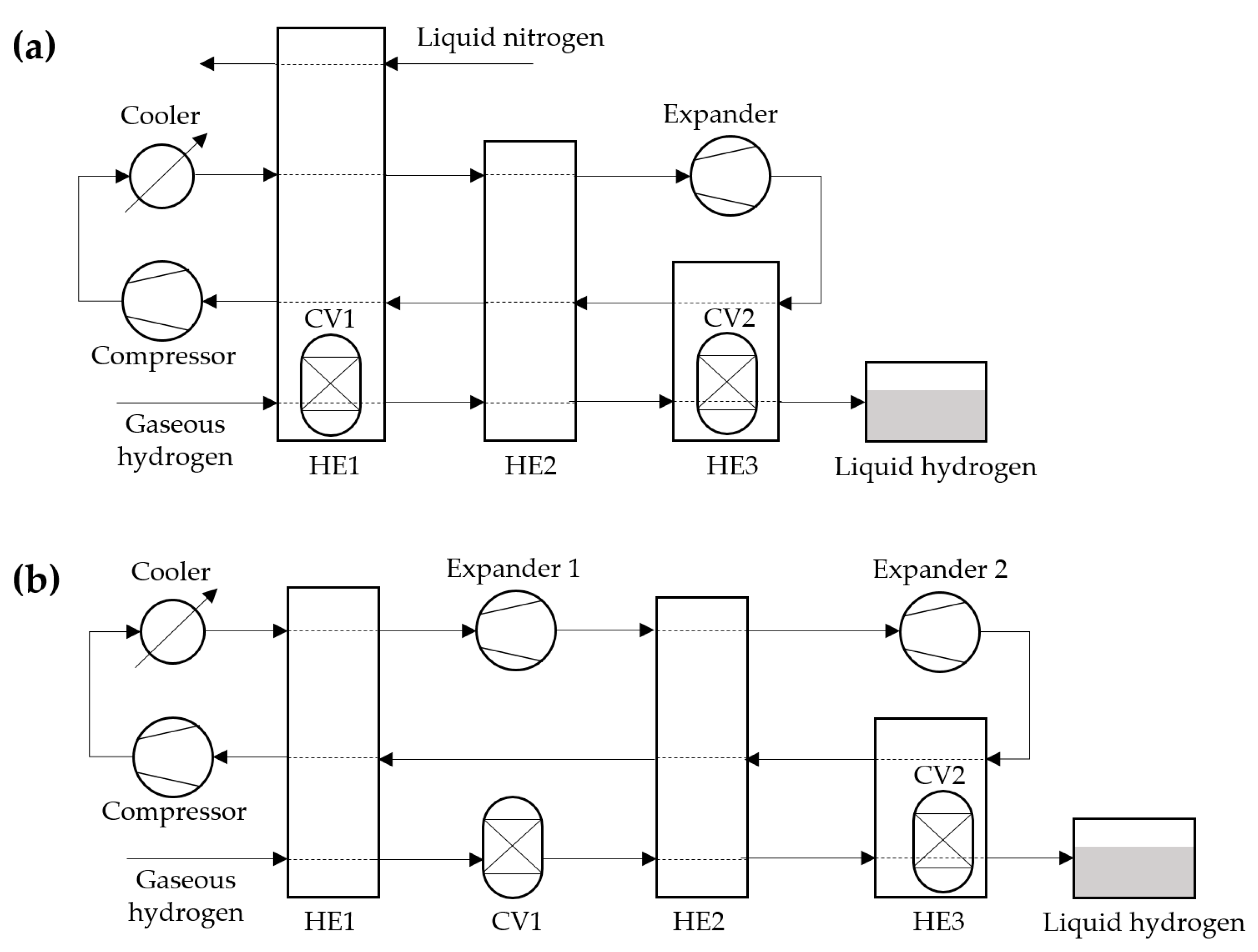 Energies 14 05917 g010