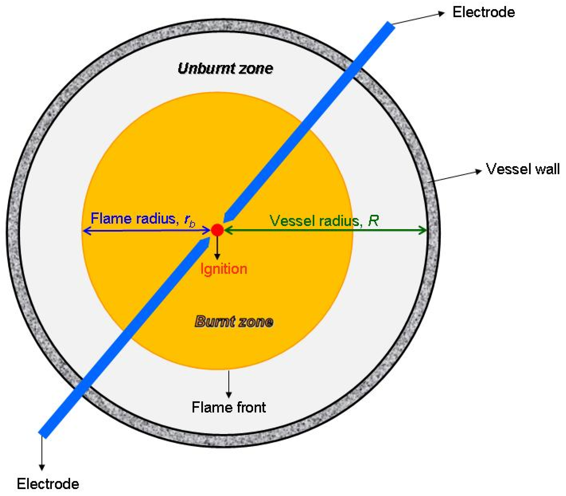 Energies 14 05918 g002