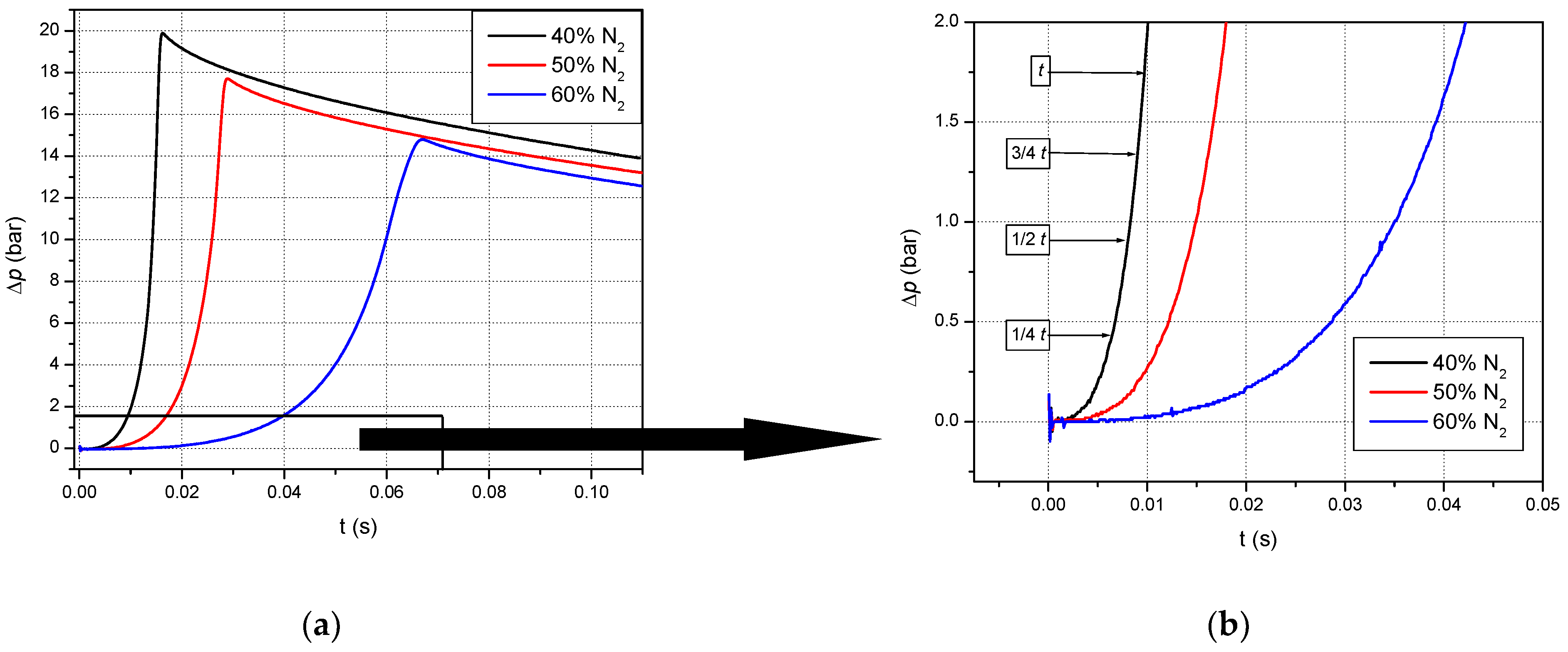 Energies 14 05918 g004