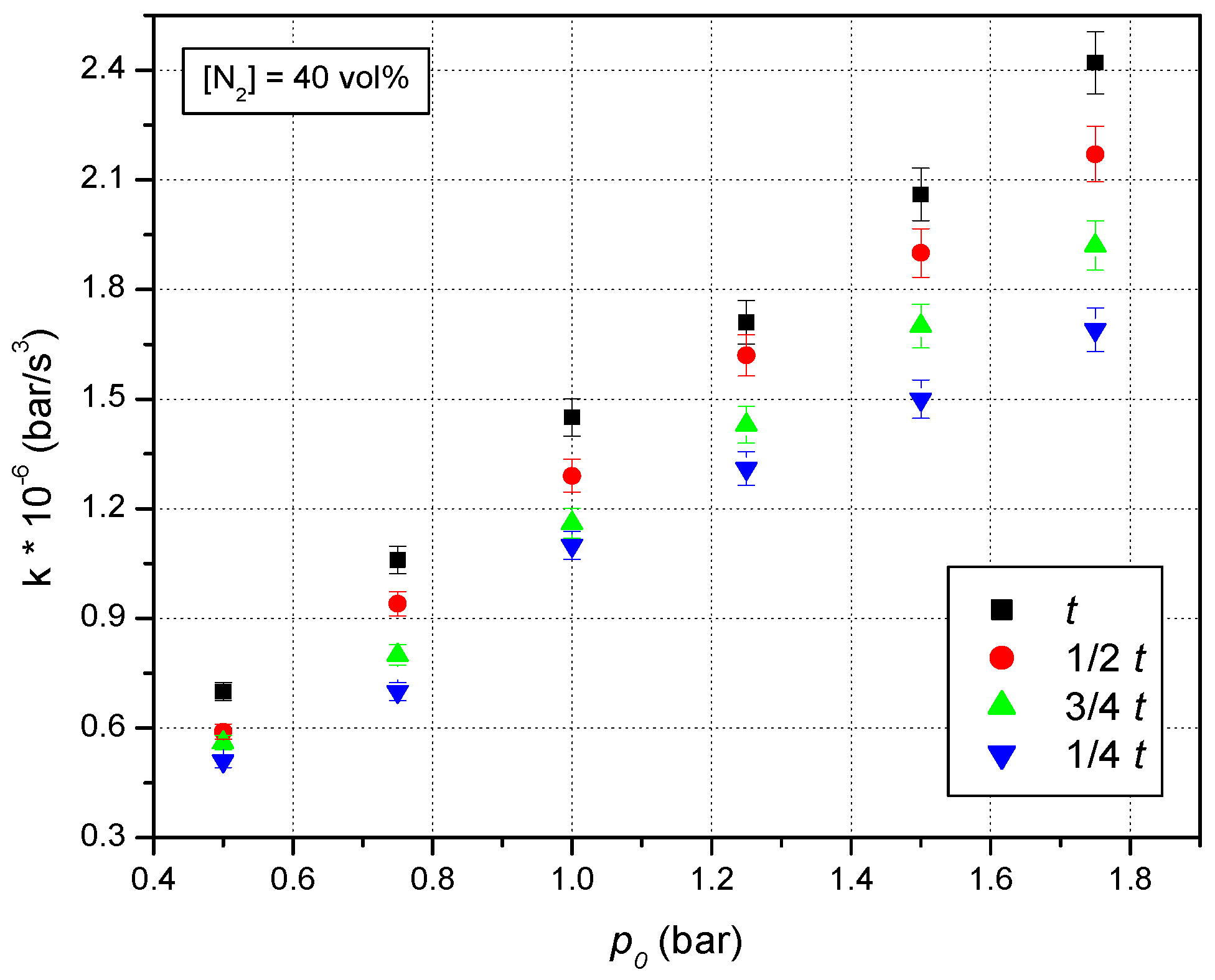 Energies 14 05918 g005