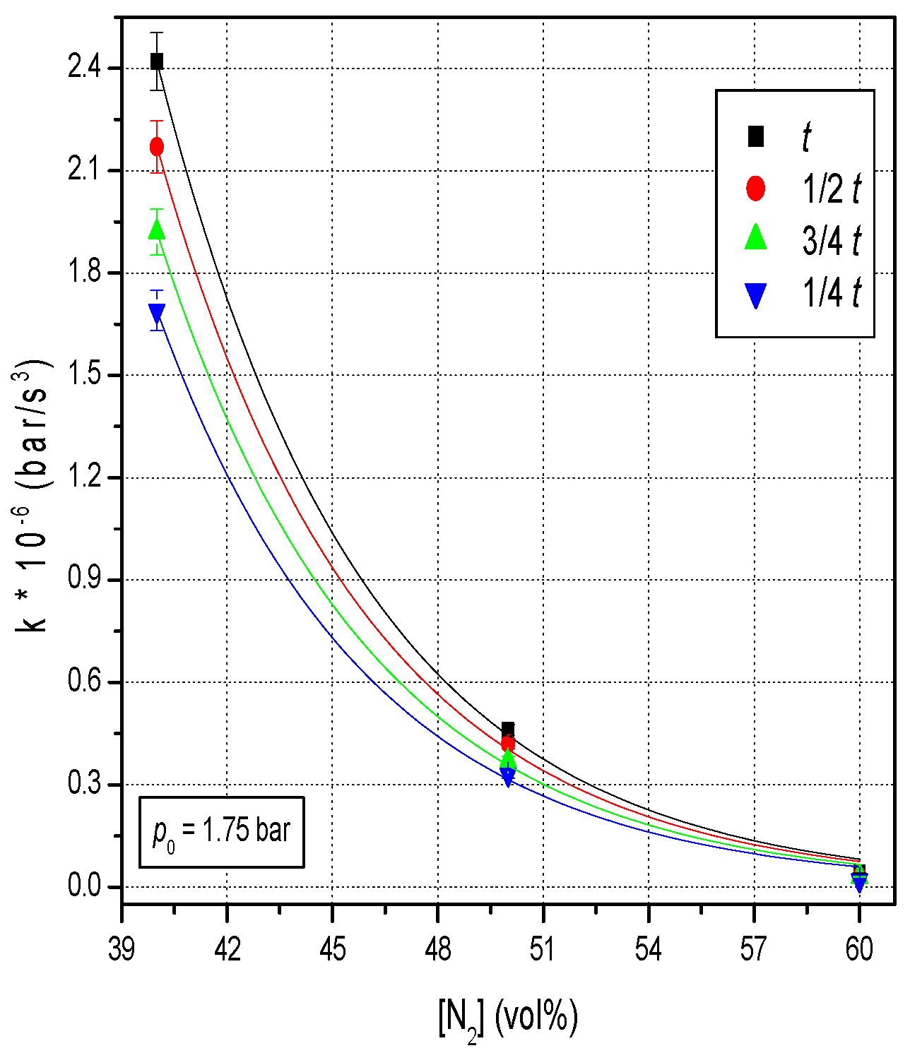 Energies 14 05918 g006