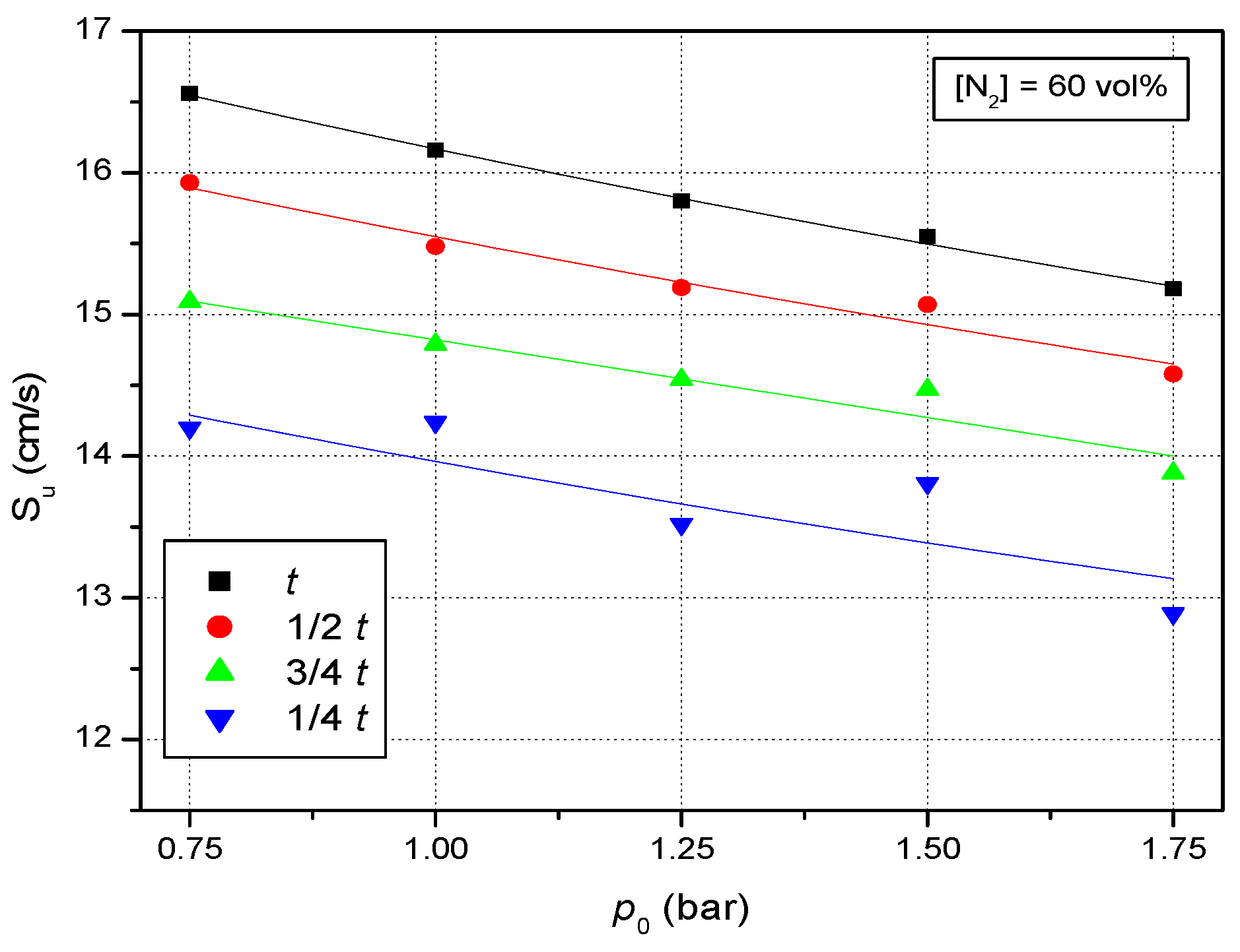 Energies 14 05918 g007