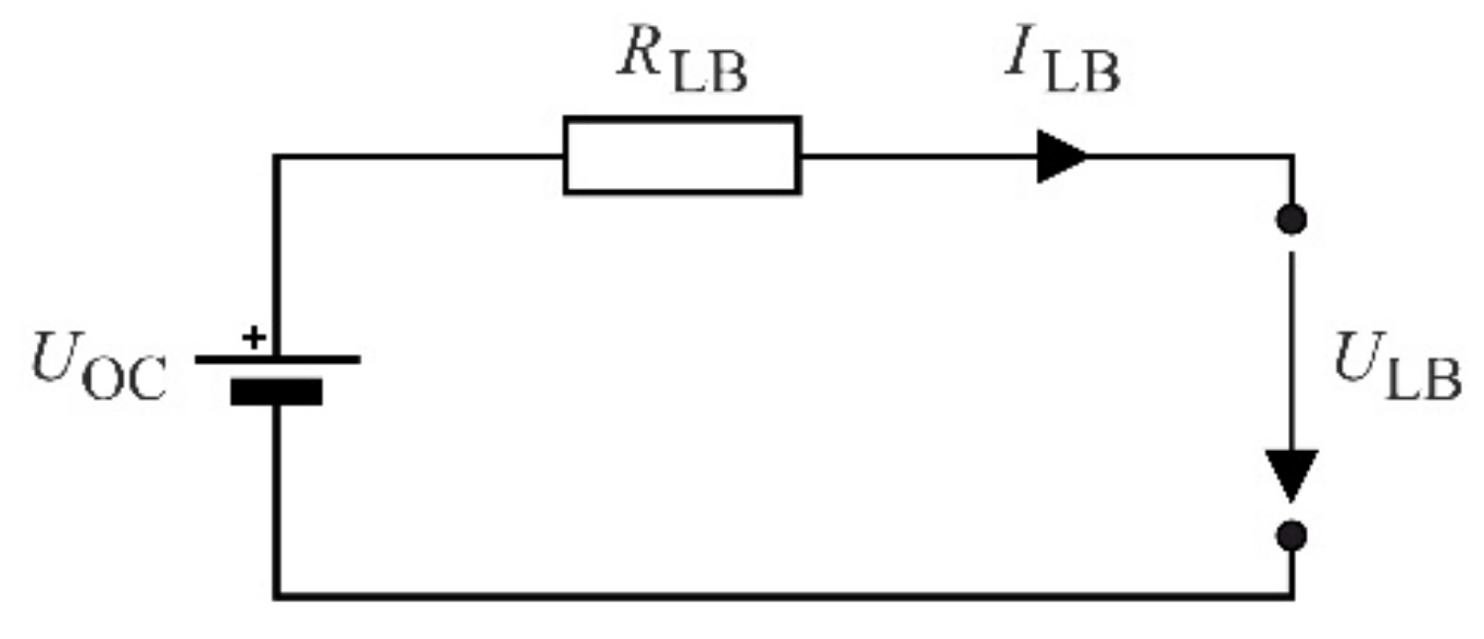 Energies 14 05920 g003