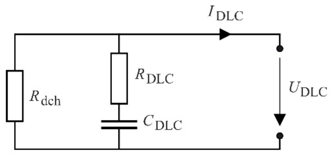 Energies 14 05920 g004