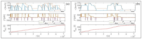 Energies 14 05920 g0a1 550