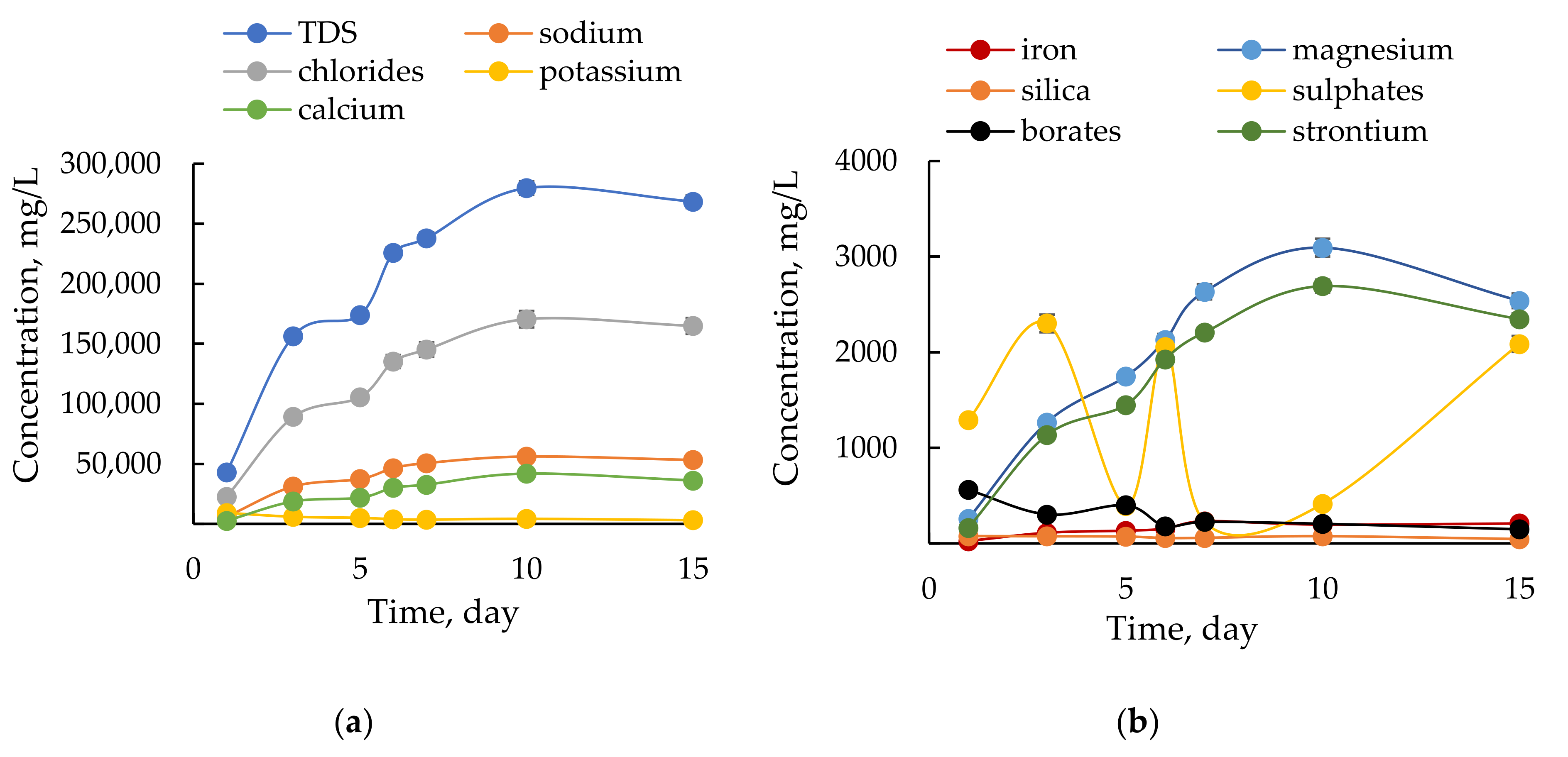 Energies 14 05921 g001