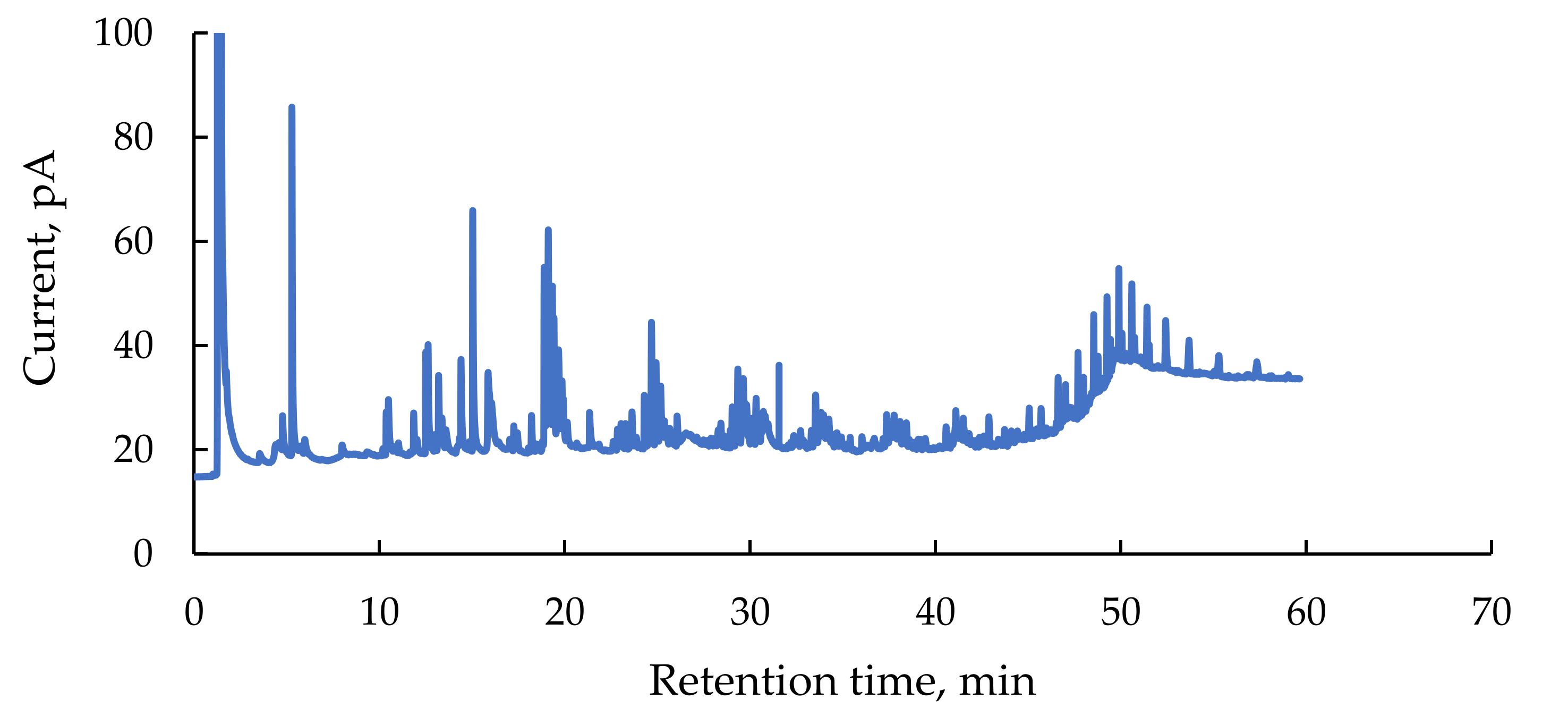 Energies 14 05921 g002