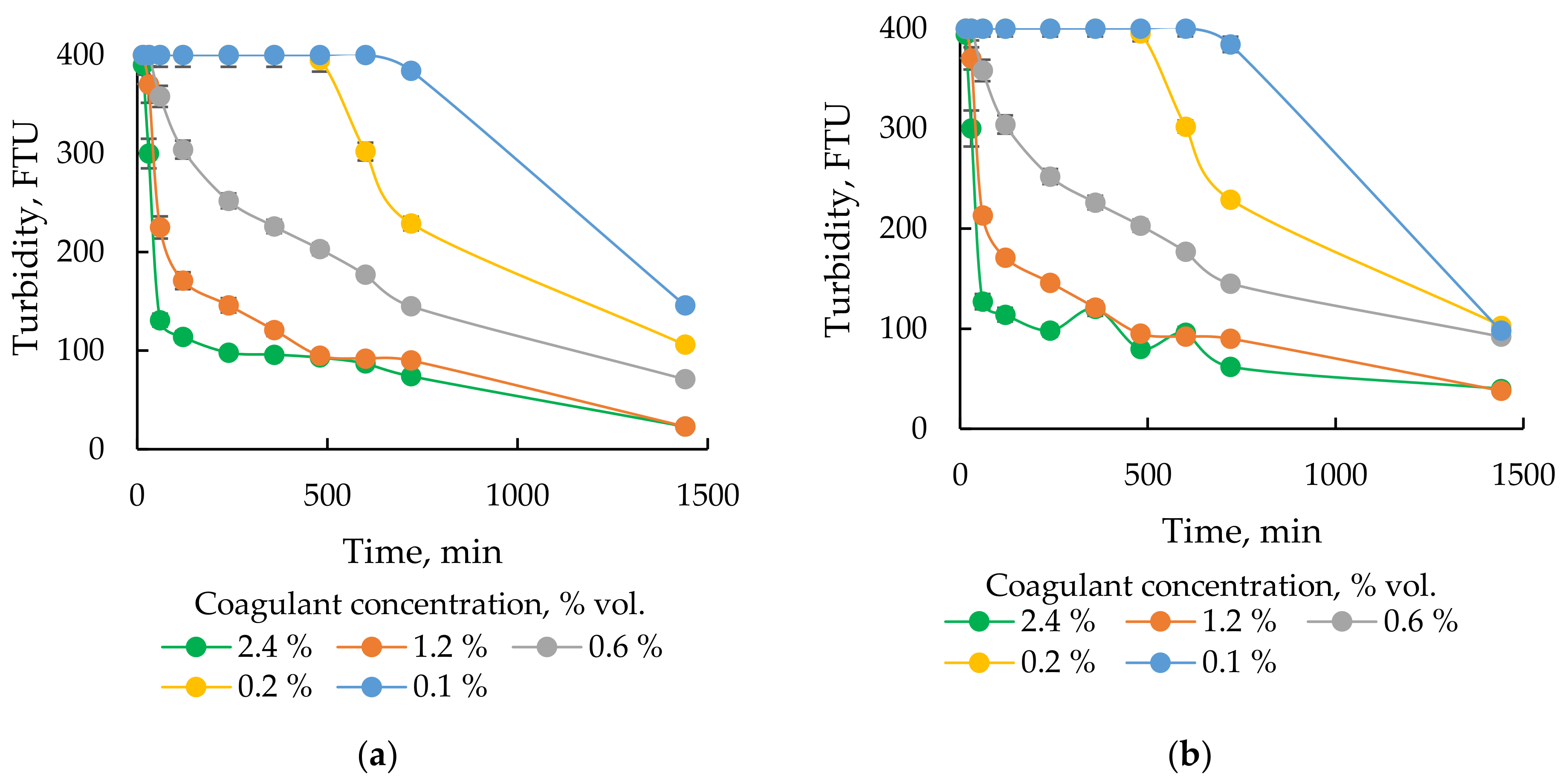 Energies 14 05921 g005