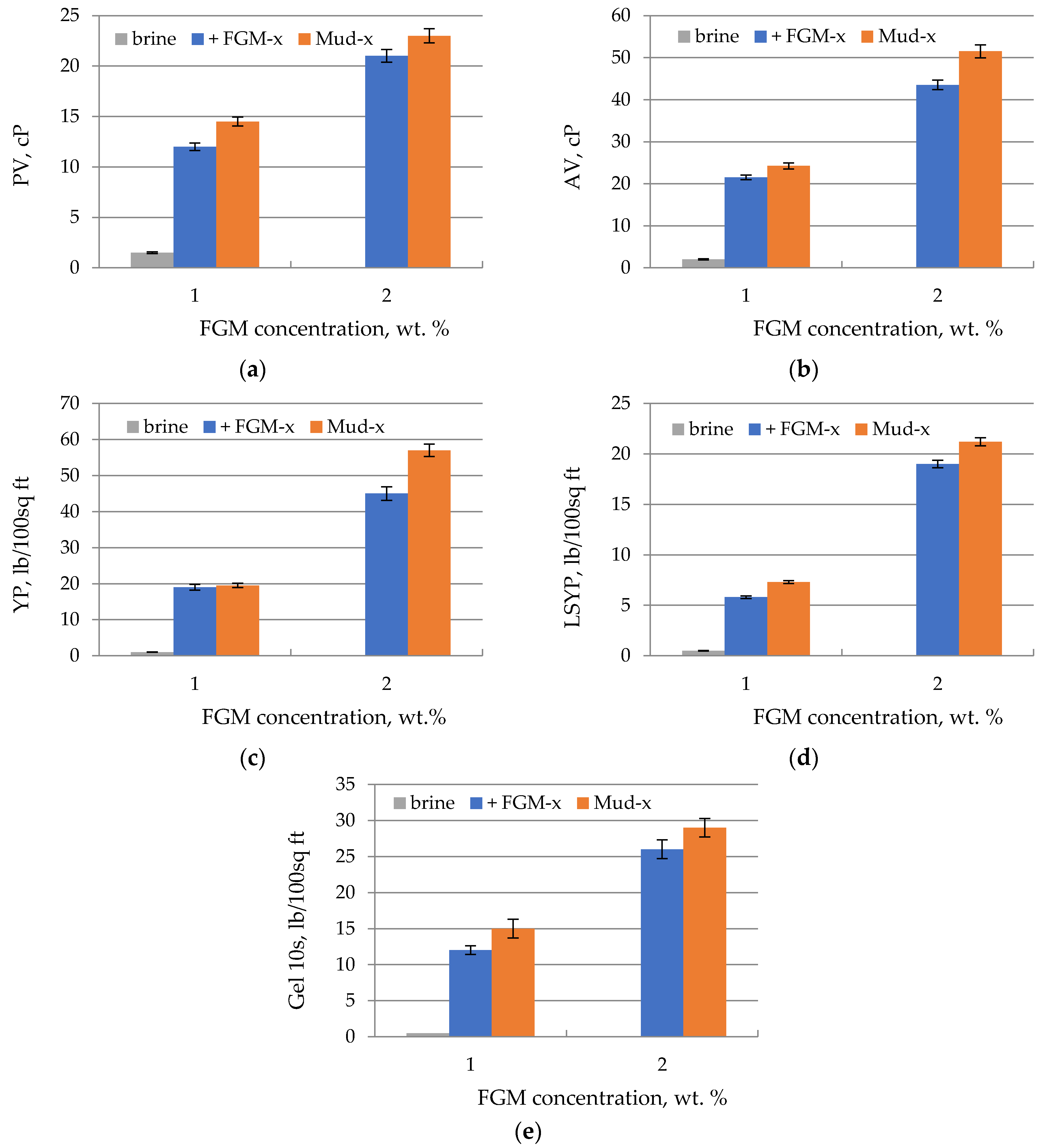 Energies 14 05921 g007