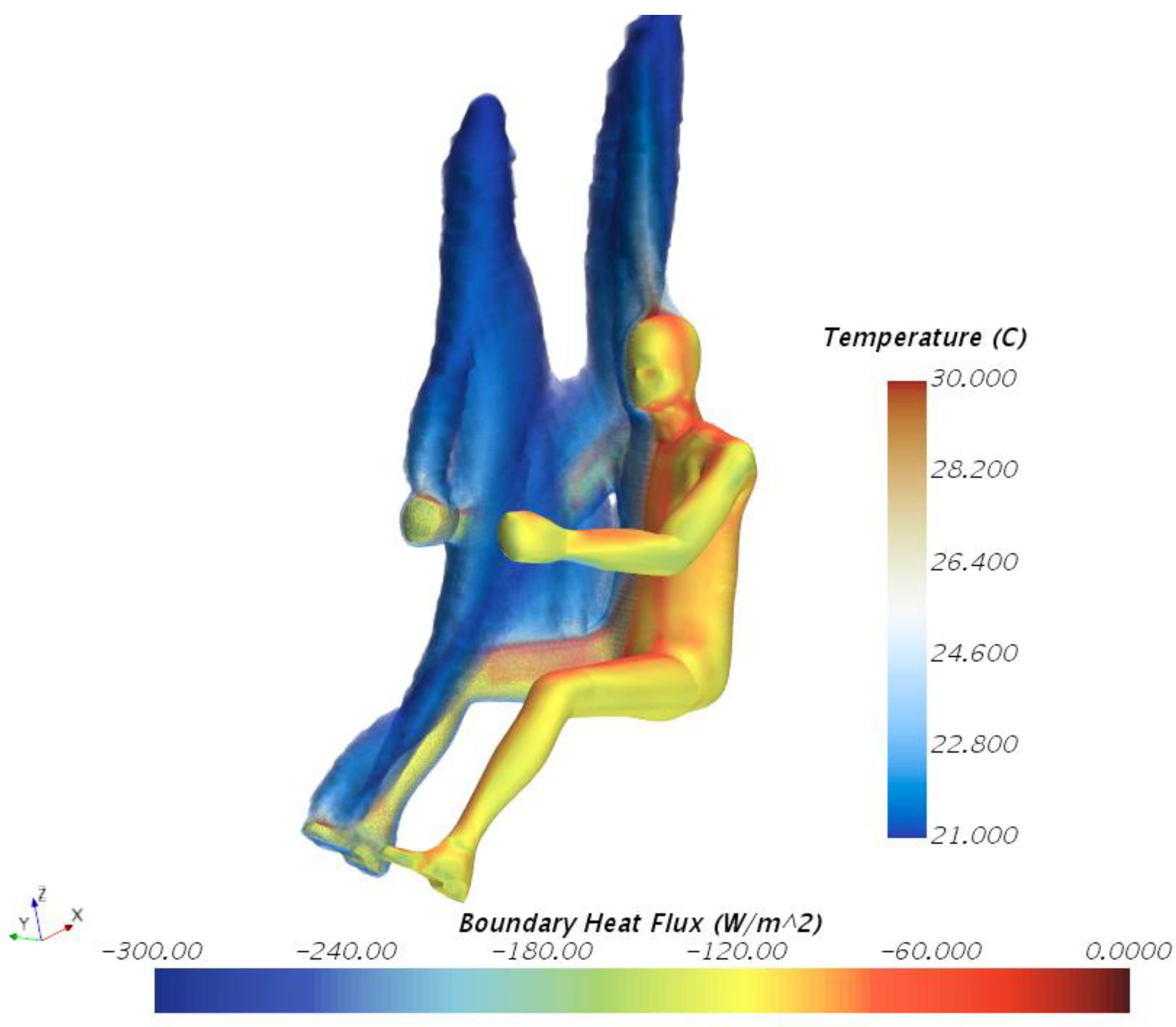 Energies 14 05922 g003