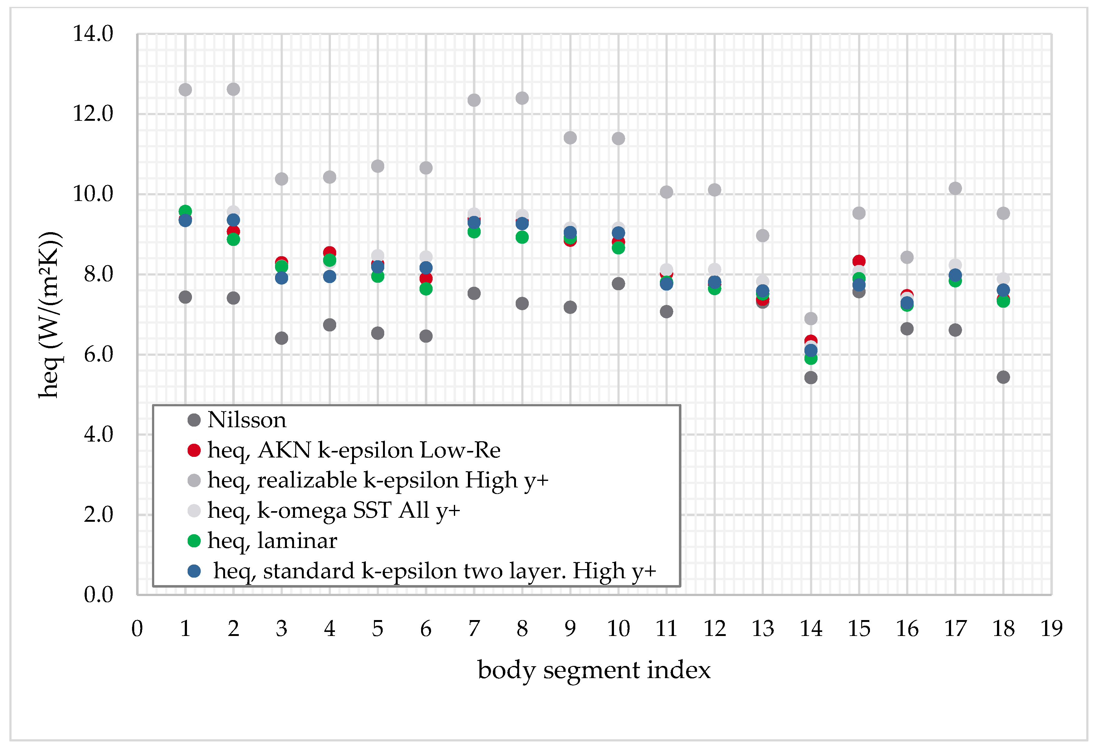 Energies 14 05922 g004