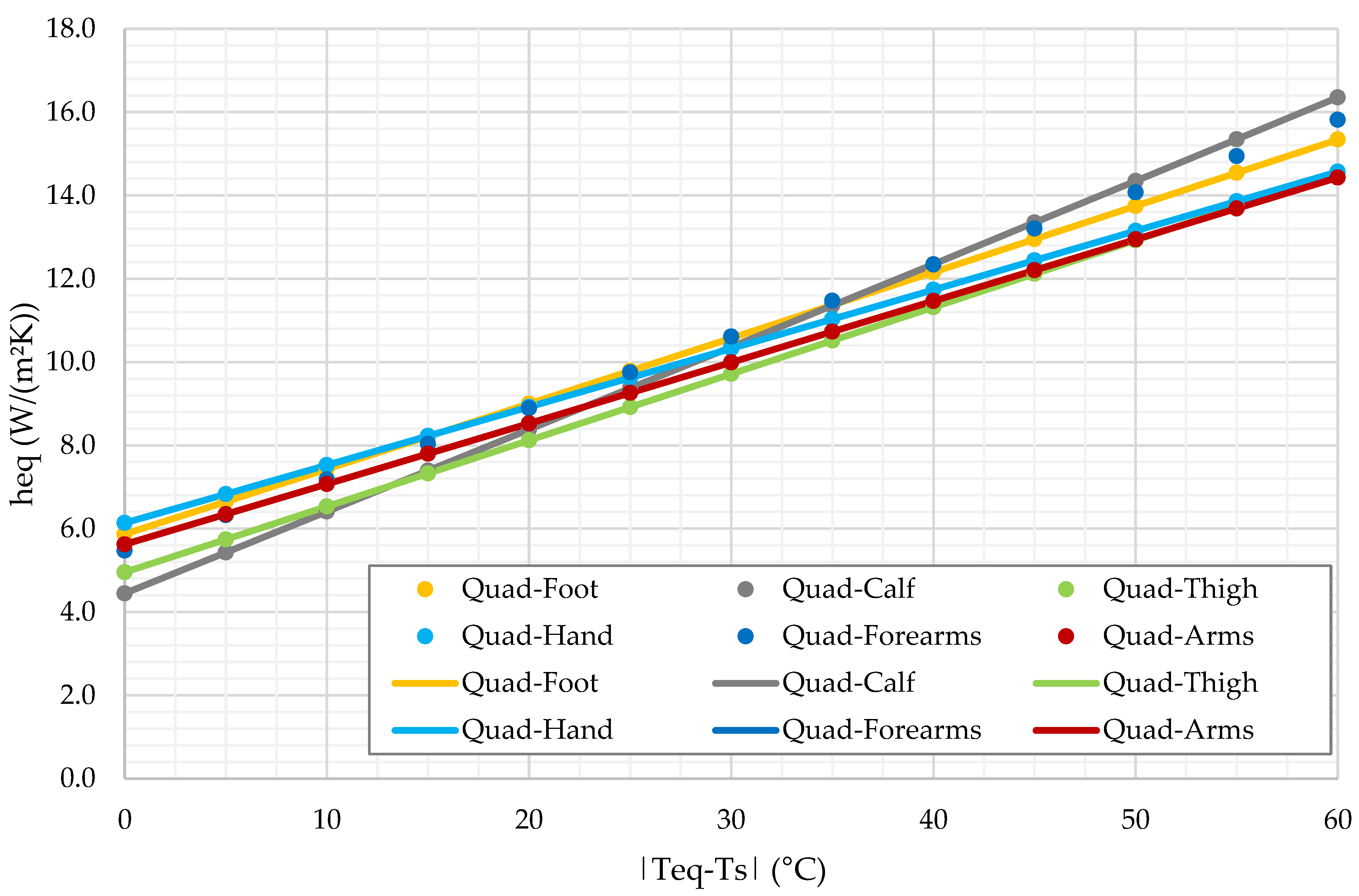 Energies 14 05922 g006