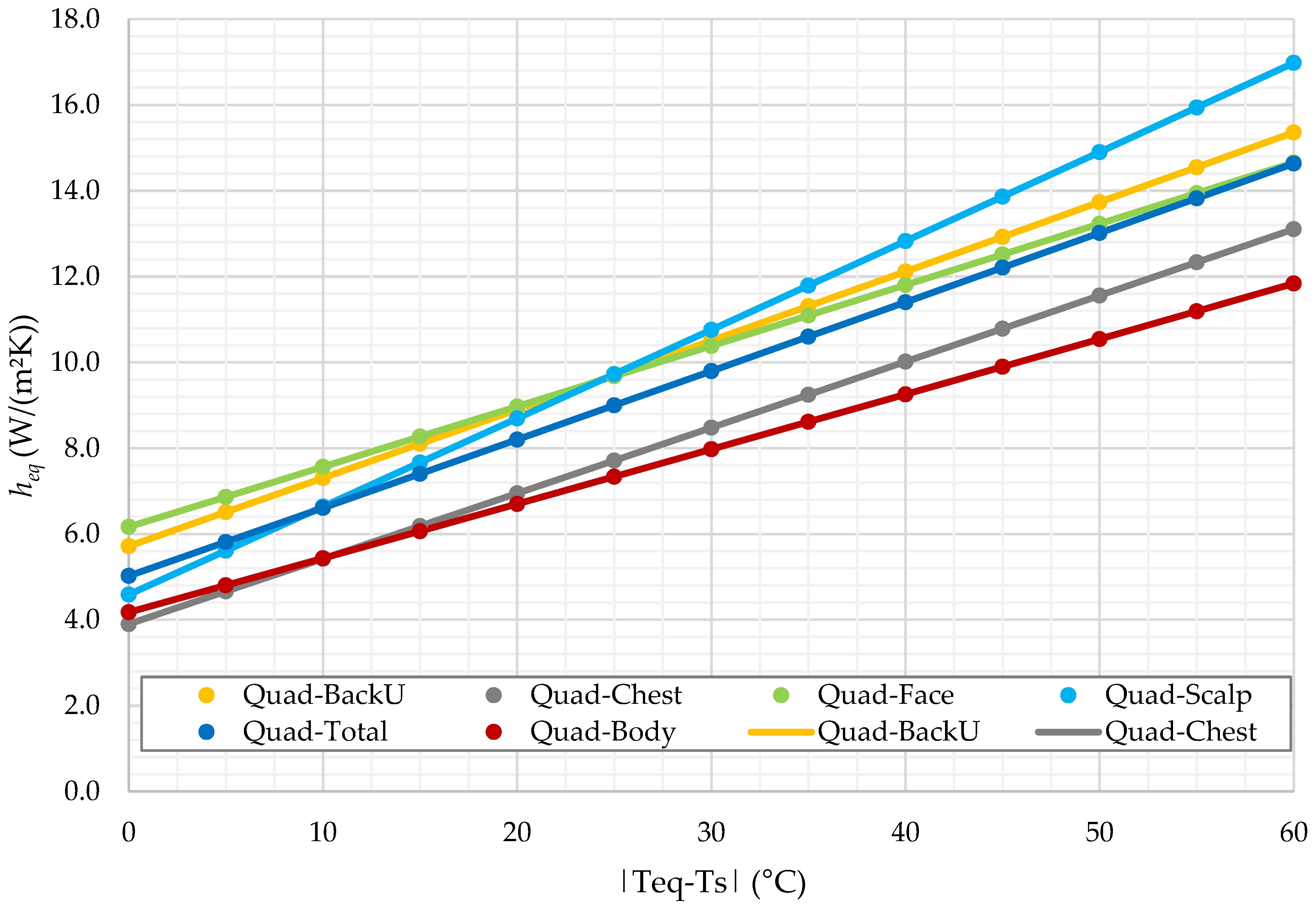 Energies 14 05922 g007