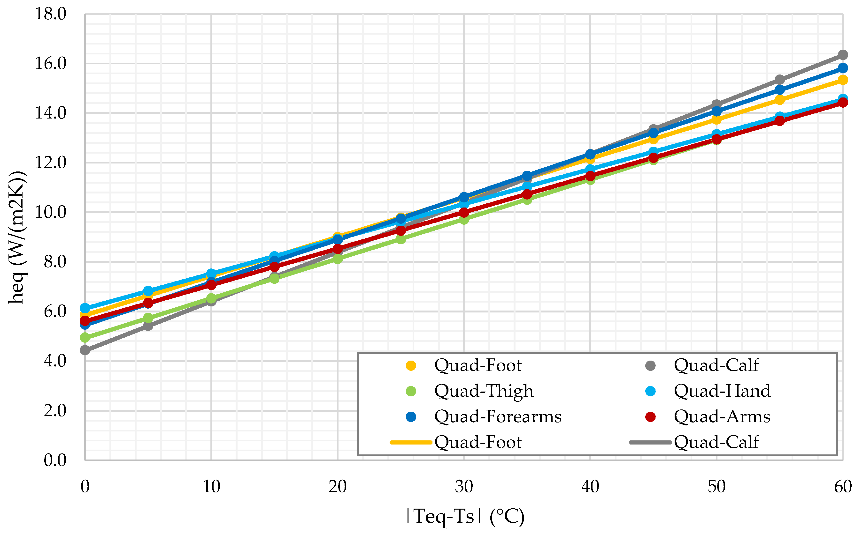 Energies 14 05922 g008