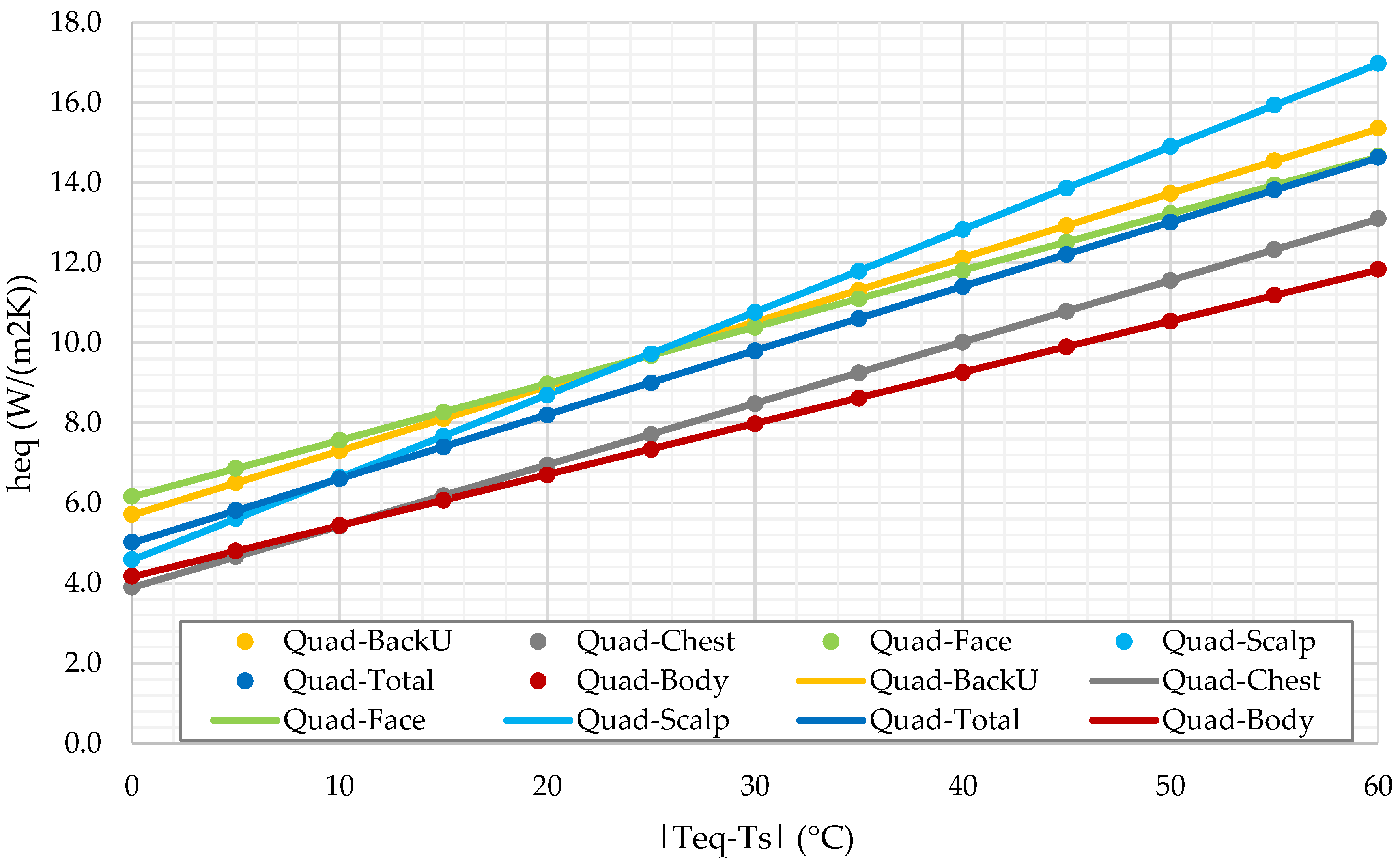 Energies 14 05922 g009