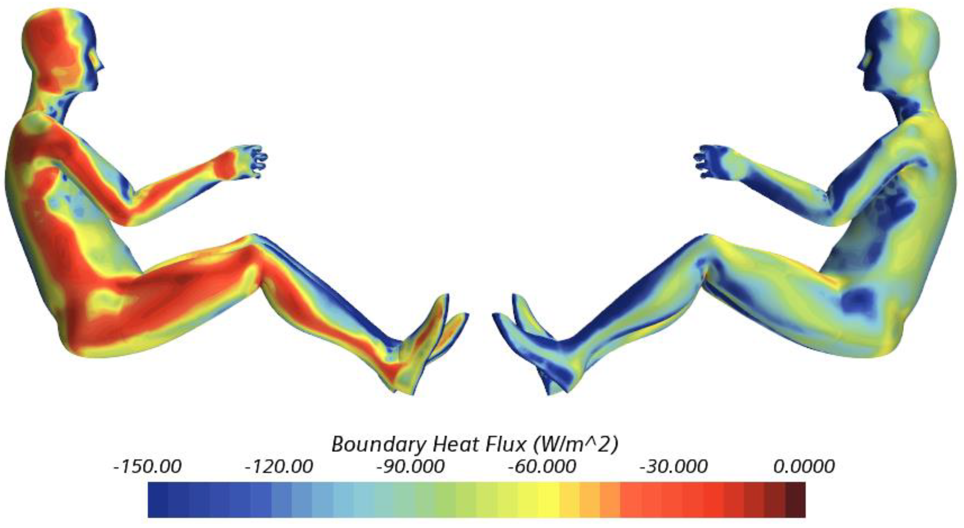 Energies 14 05922 g015
