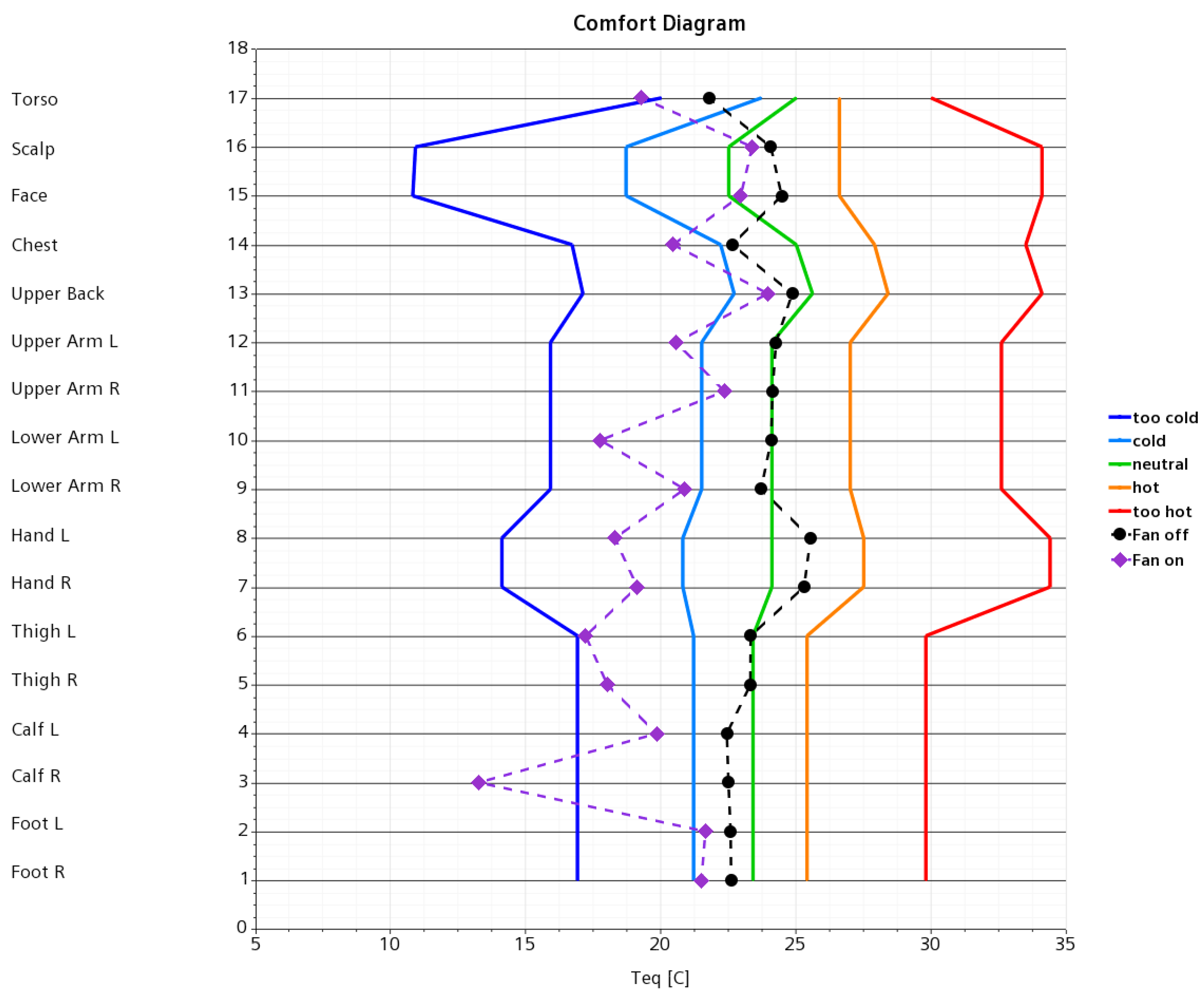 Energies 14 05922 g019