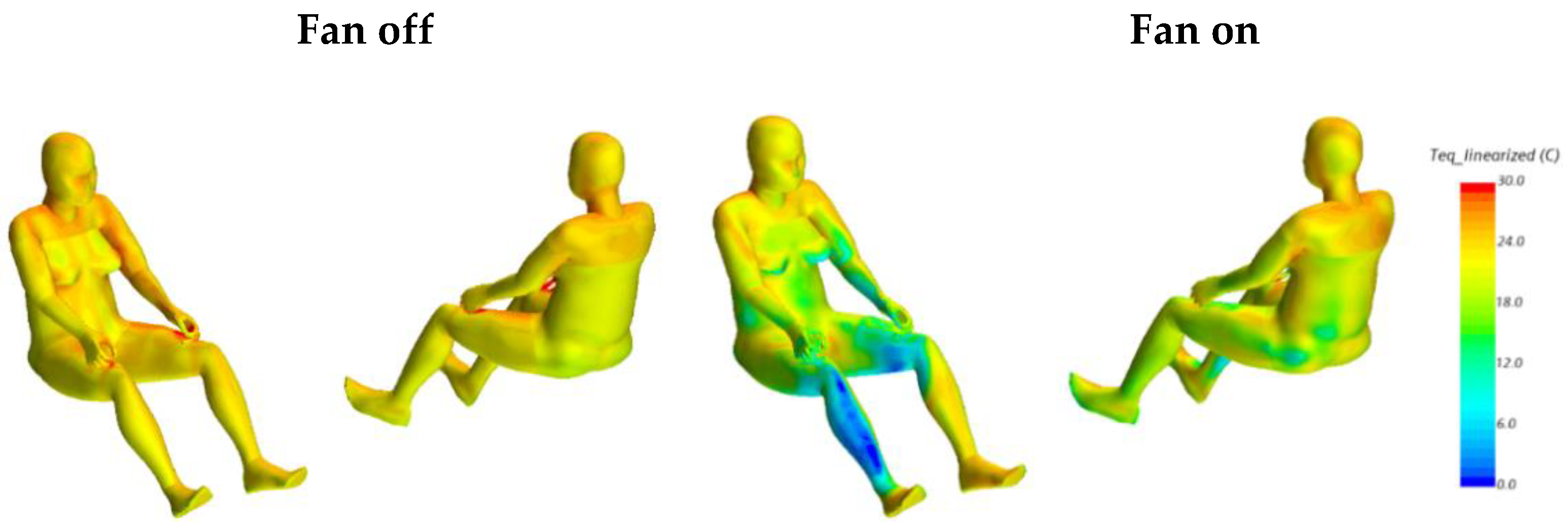 Energies 14 05922 g020