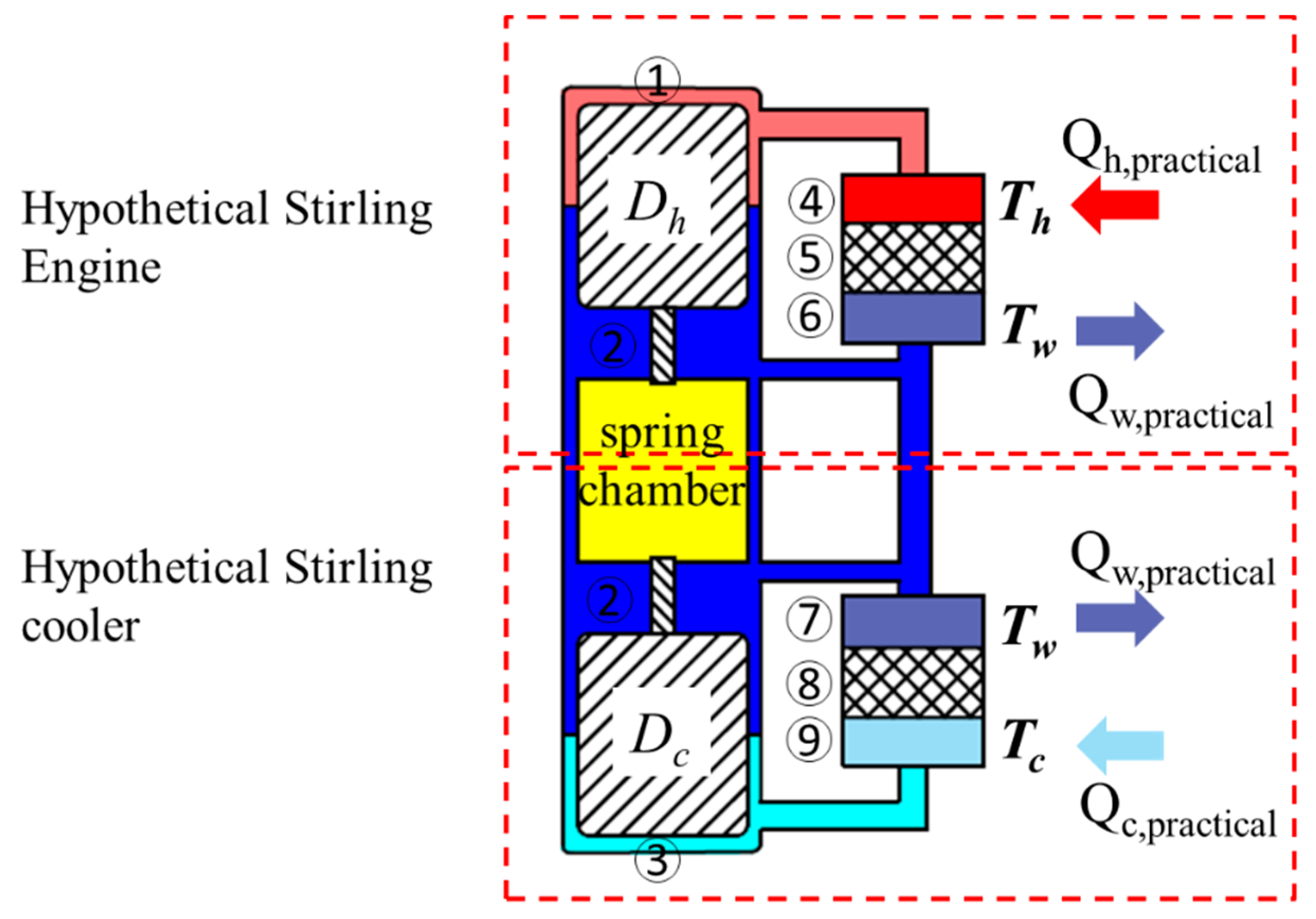 Energies 14 05923 g001