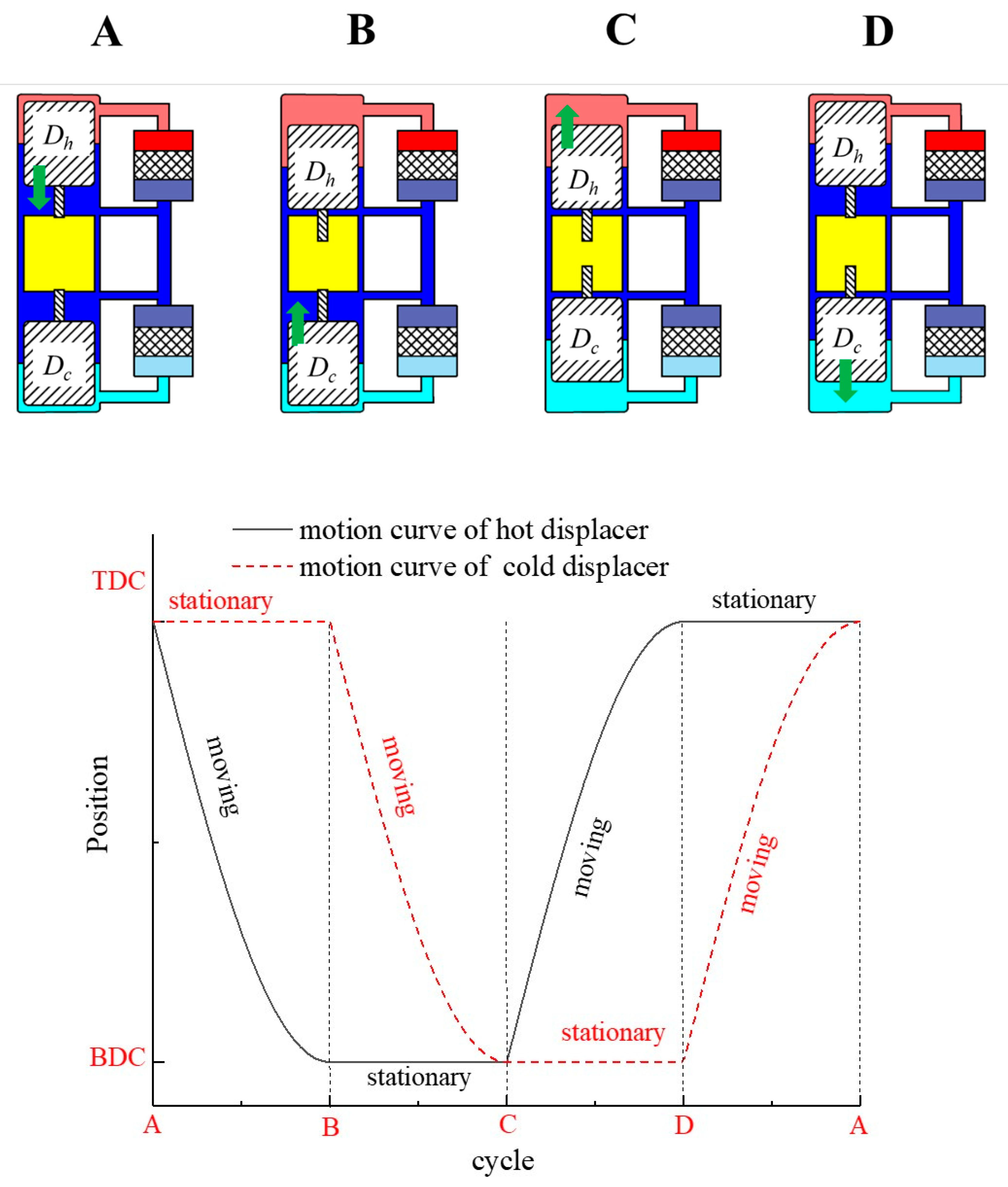 Energies 14 05923 g002