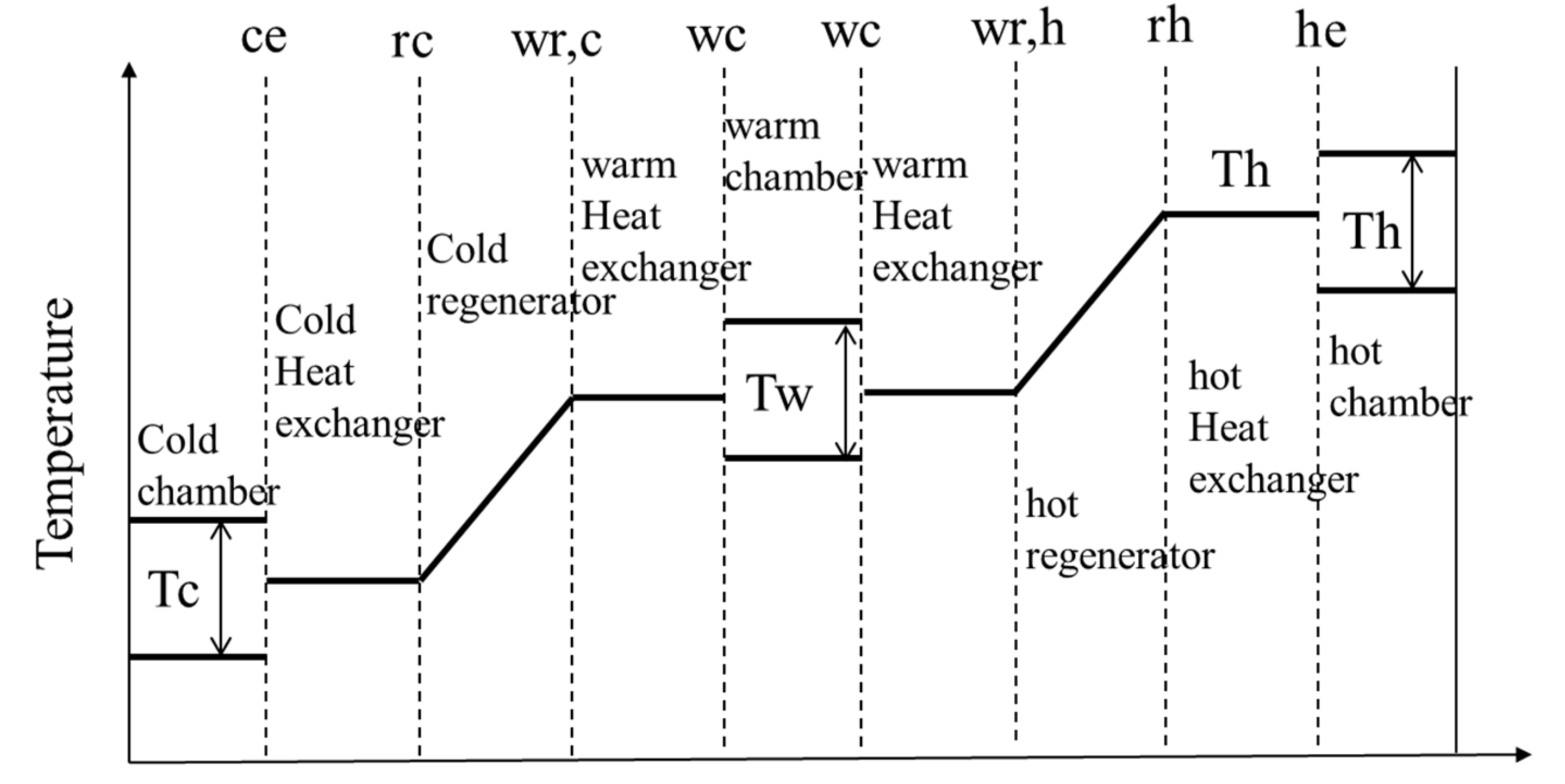Energies 14 05923 g003