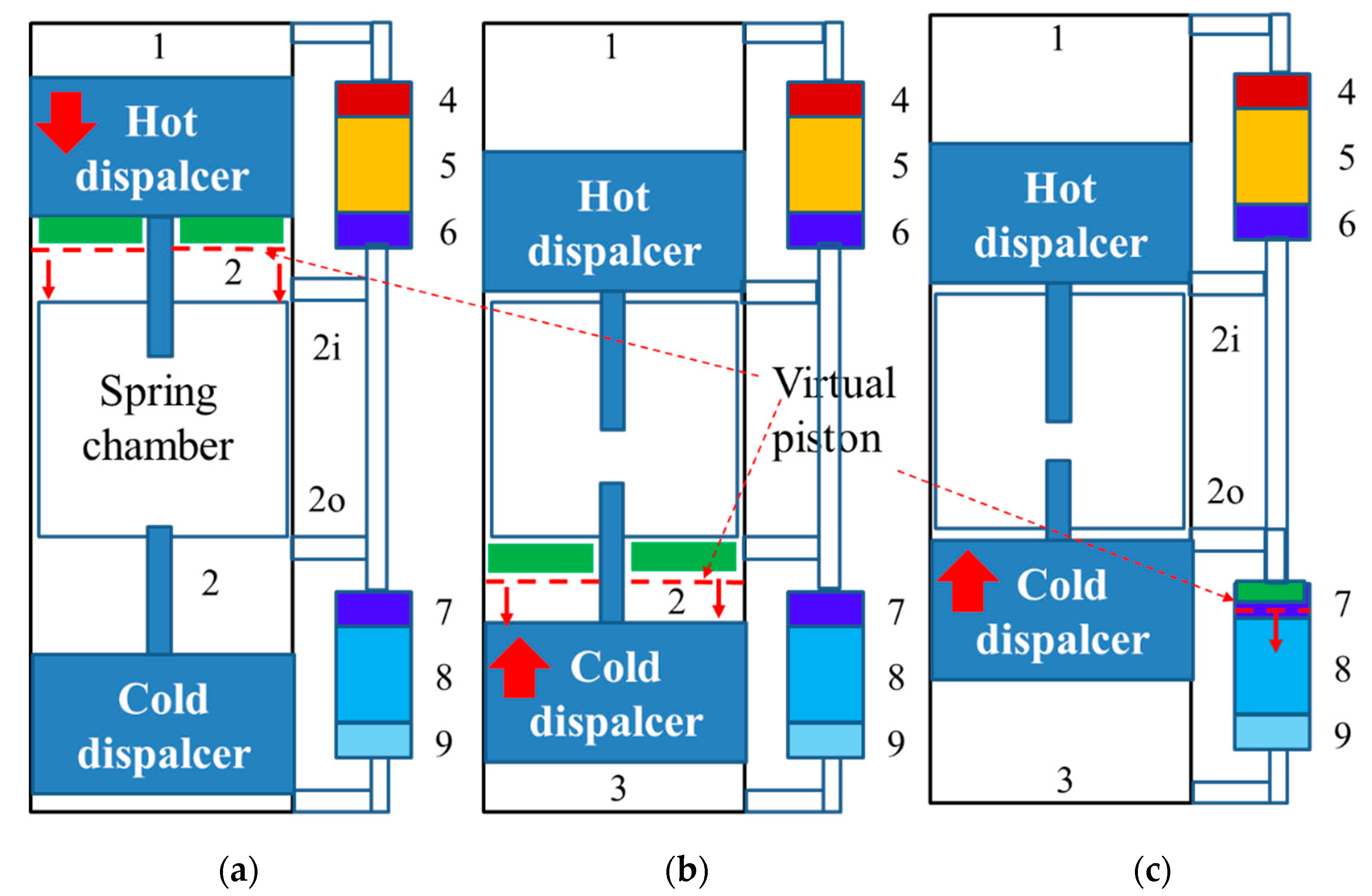 Energies 14 05923 g005