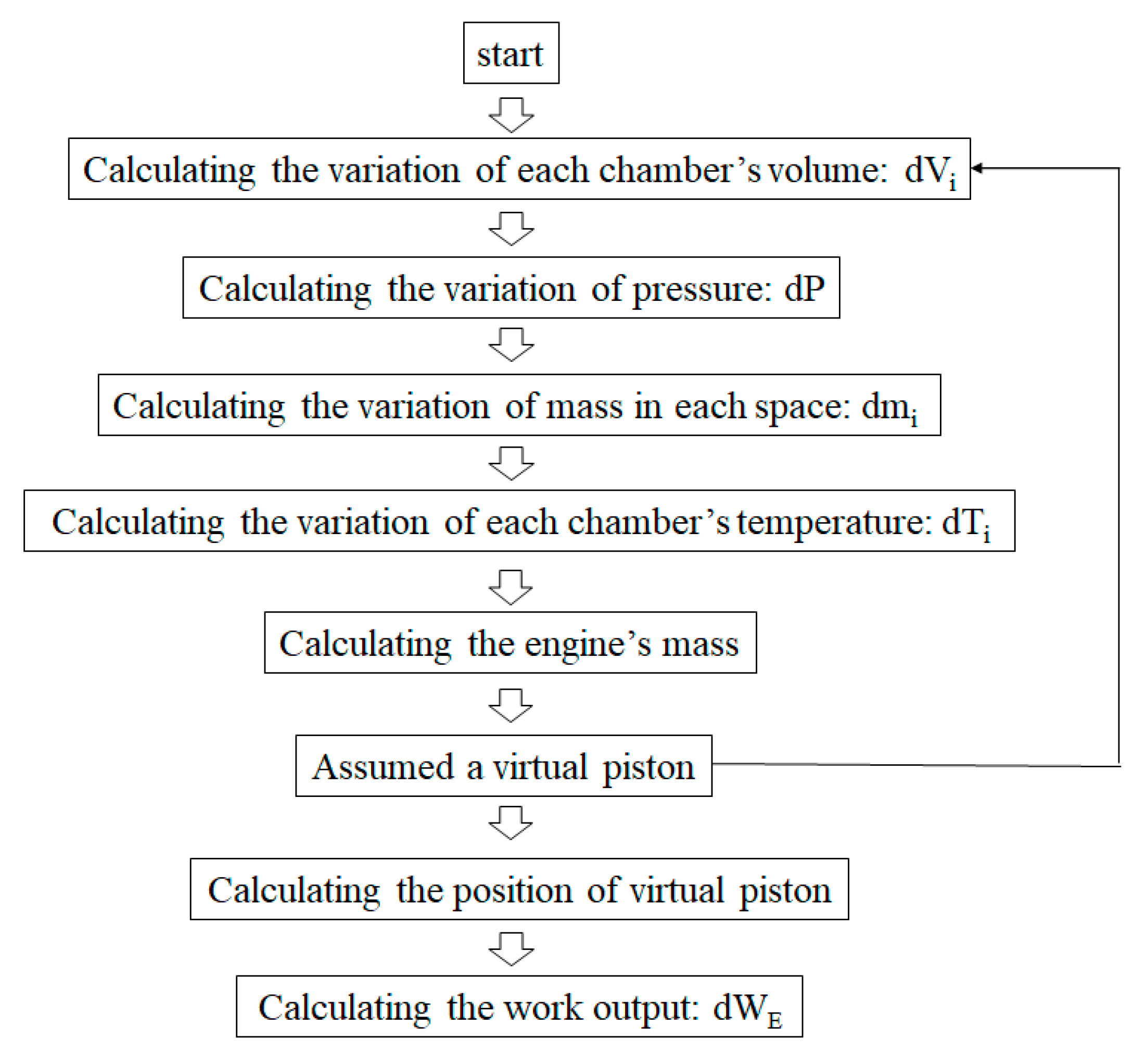 Energies 14 05923 g006