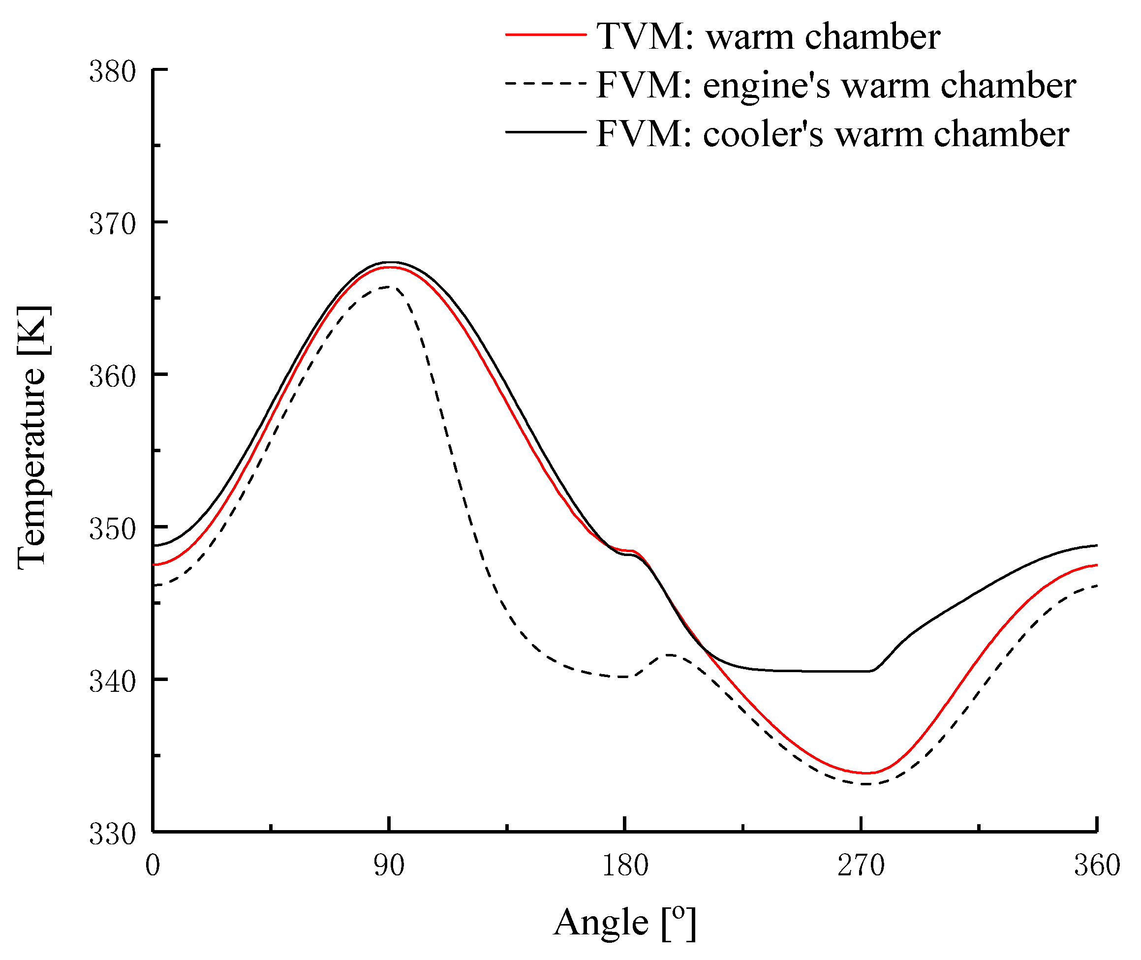 Energies 14 05923 g009