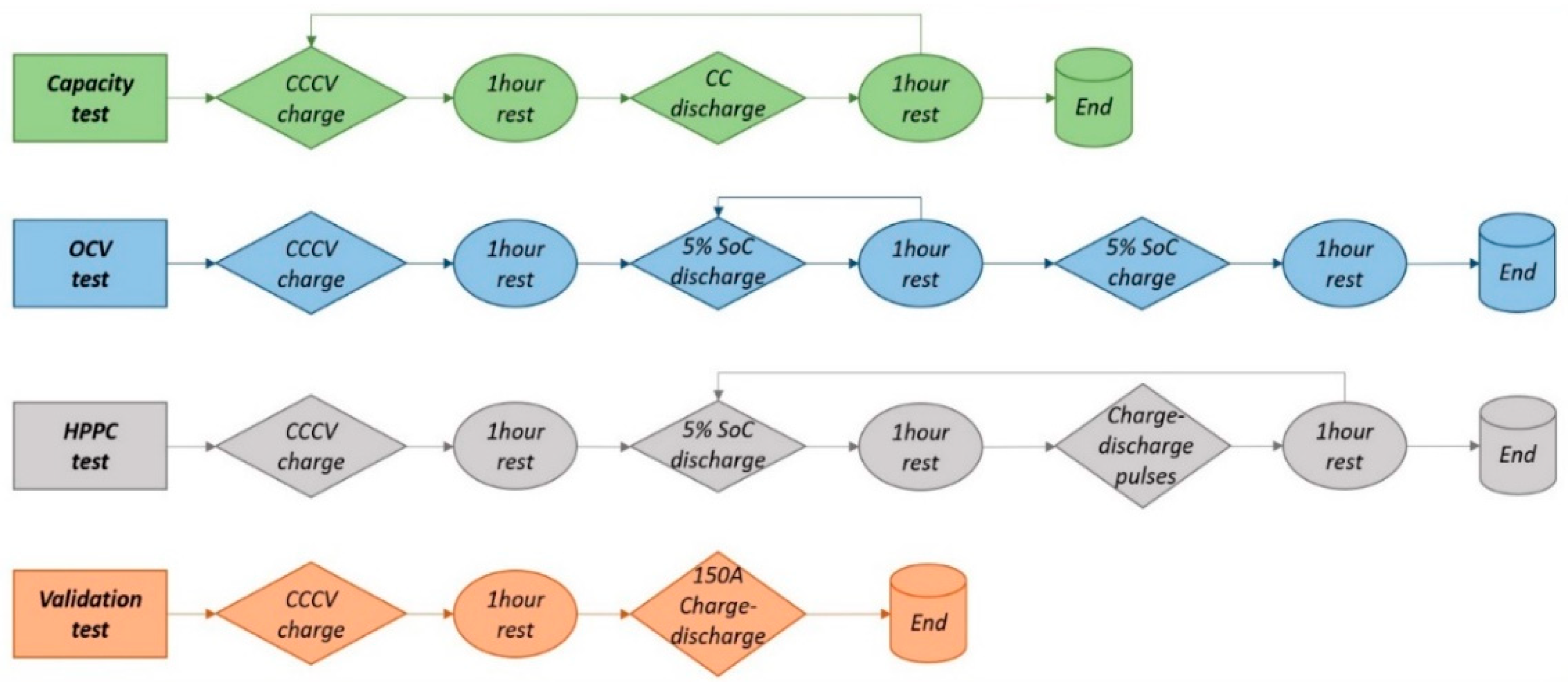 Energies 14 05924 g002