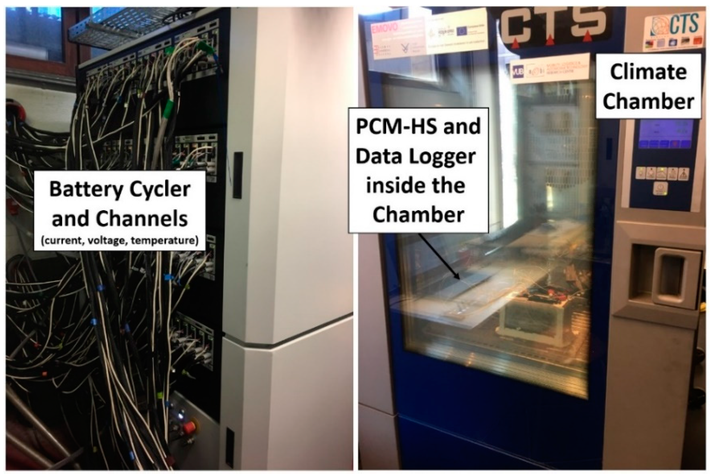 Energies 14 05924 g004