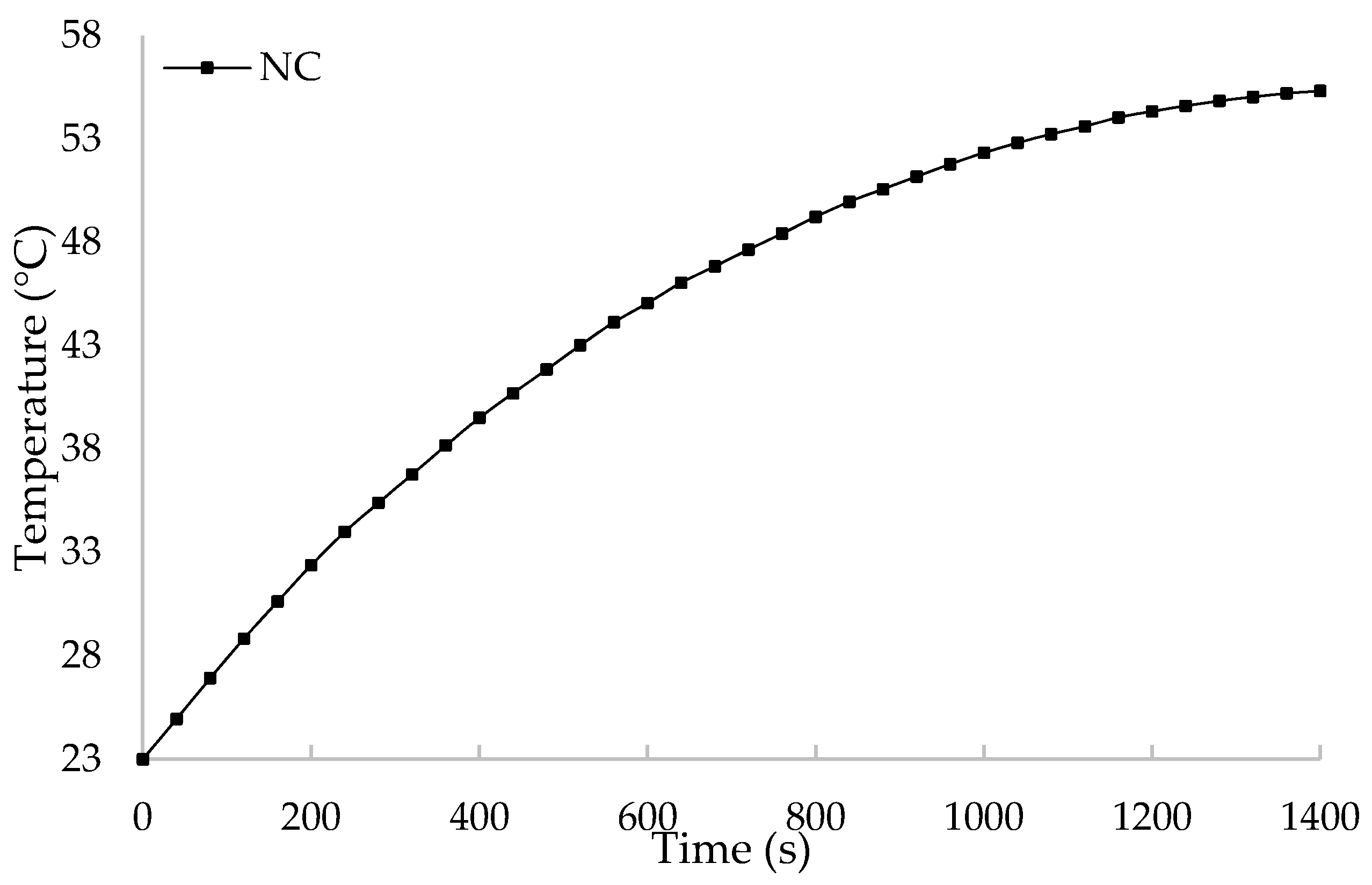 Energies 14 05924 g005
